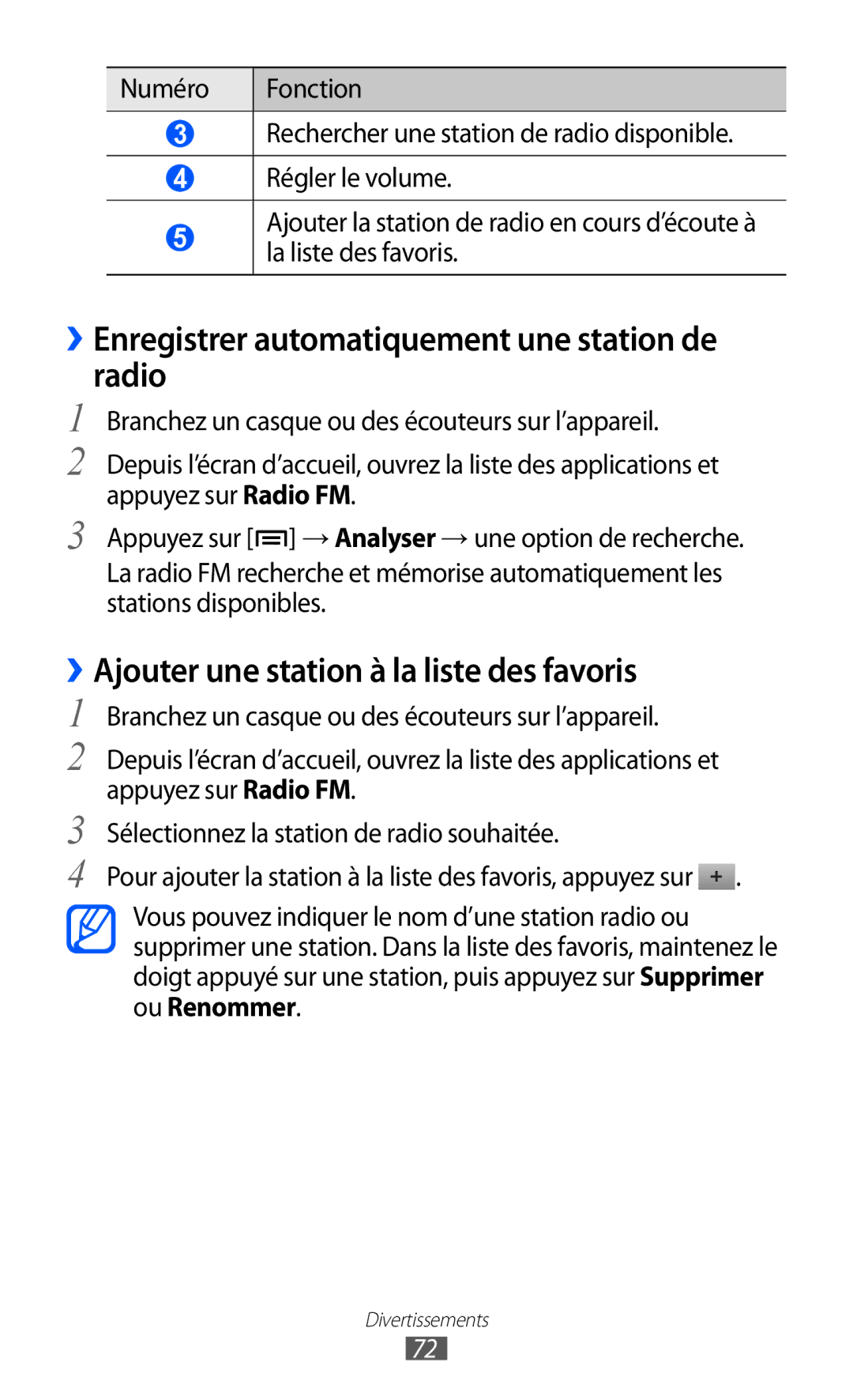 Samsung GT-S6802CWABGL ››Enregistrer automatiquement une station de radio, ››Ajouter une station à la liste des favoris 