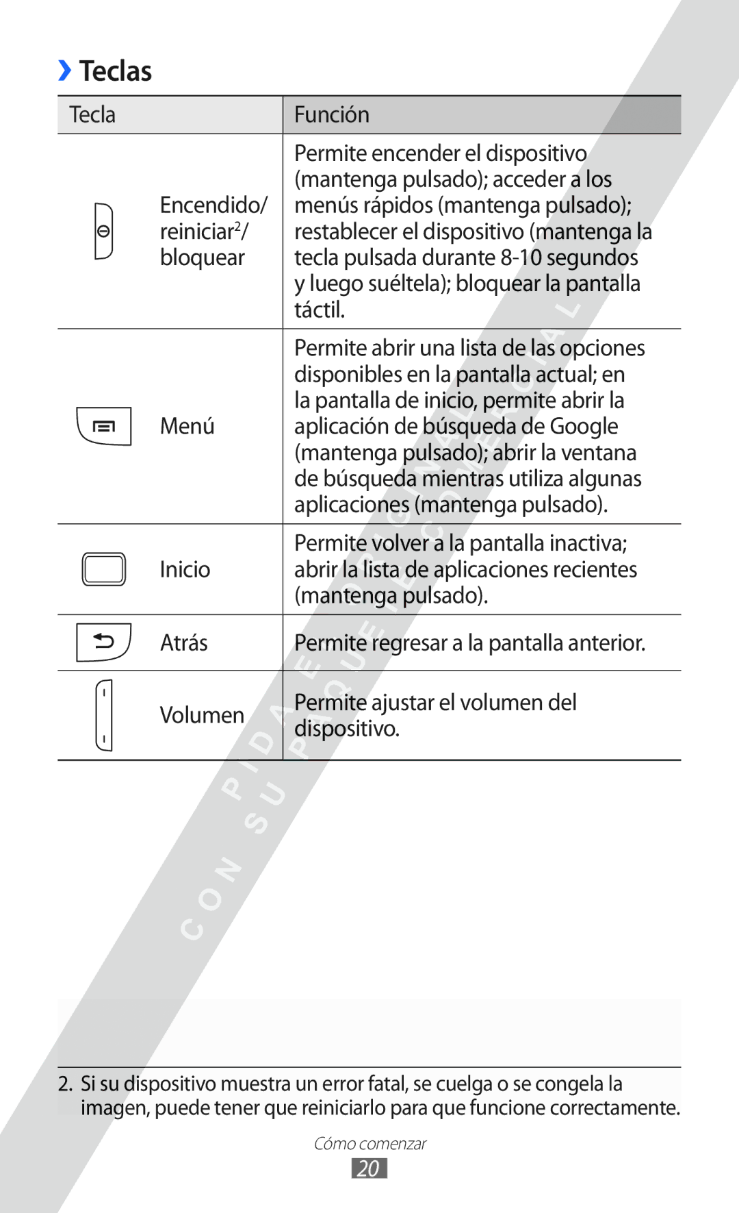 Samsung GT-S6802CWADBT, GT-S6802CWAPHE, GT-S6802ZKAXEO, GT-S6802CWACOA manual Teclas 