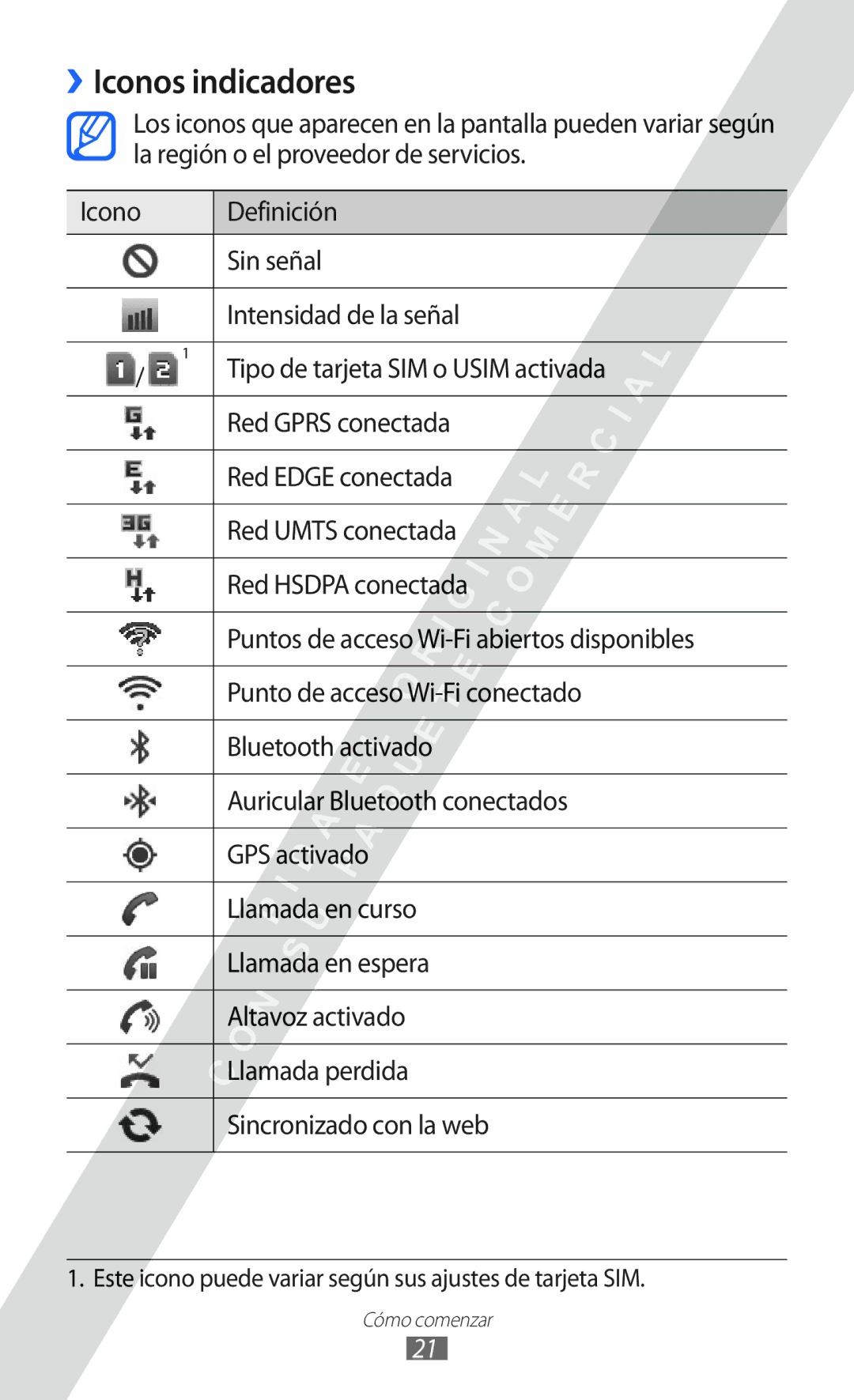 Samsung GT-S6802CWAPHE, GT-S6802CWADBT, GT-S6802ZKAXEO, GT-S6802CWACOA manual ››Iconos indicadores 