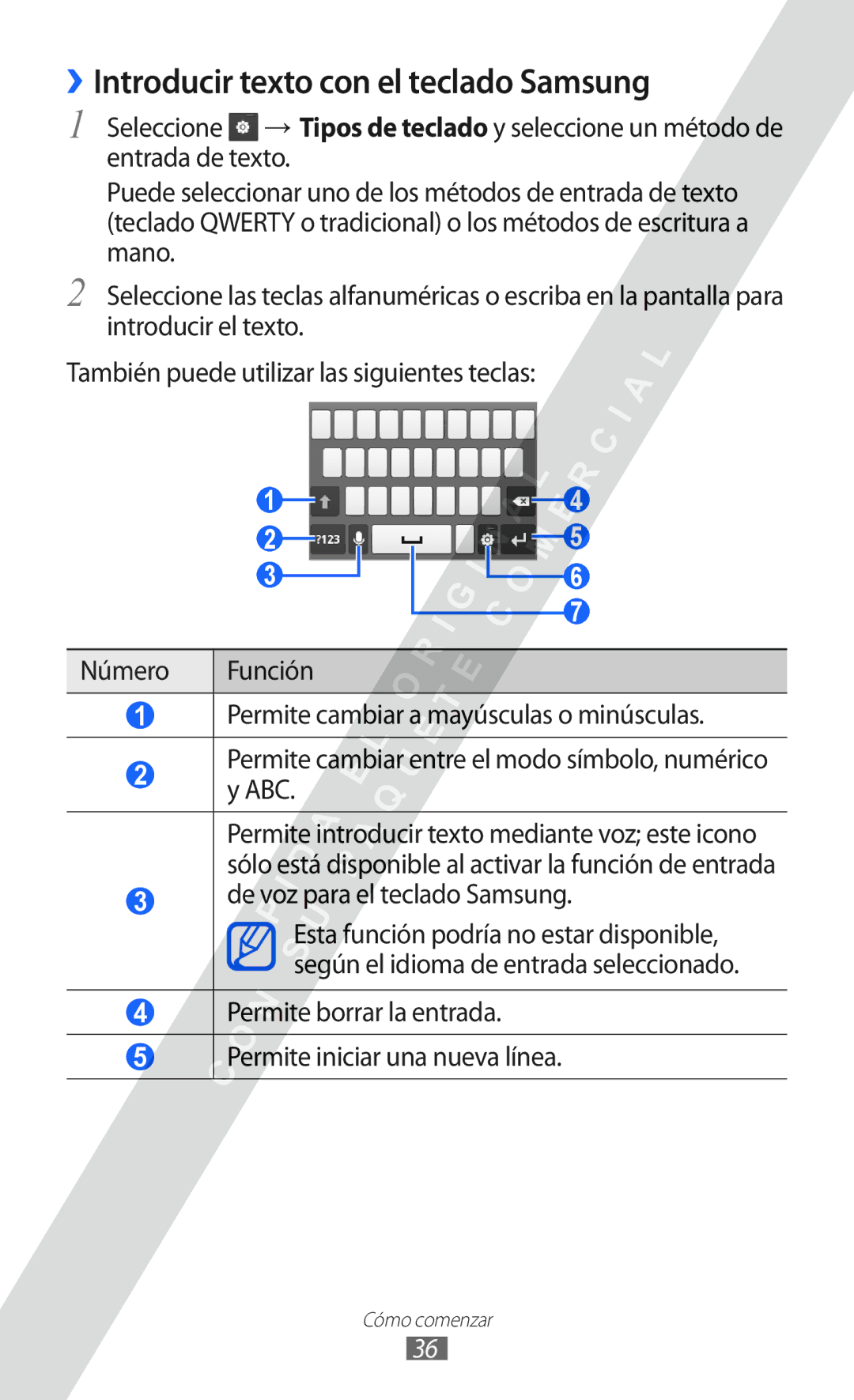 Samsung GT-S6802CWADBT, GT-S6802CWAPHE manual ››Introducir texto con el teclado Samsung, De voz para el teclado Samsung 