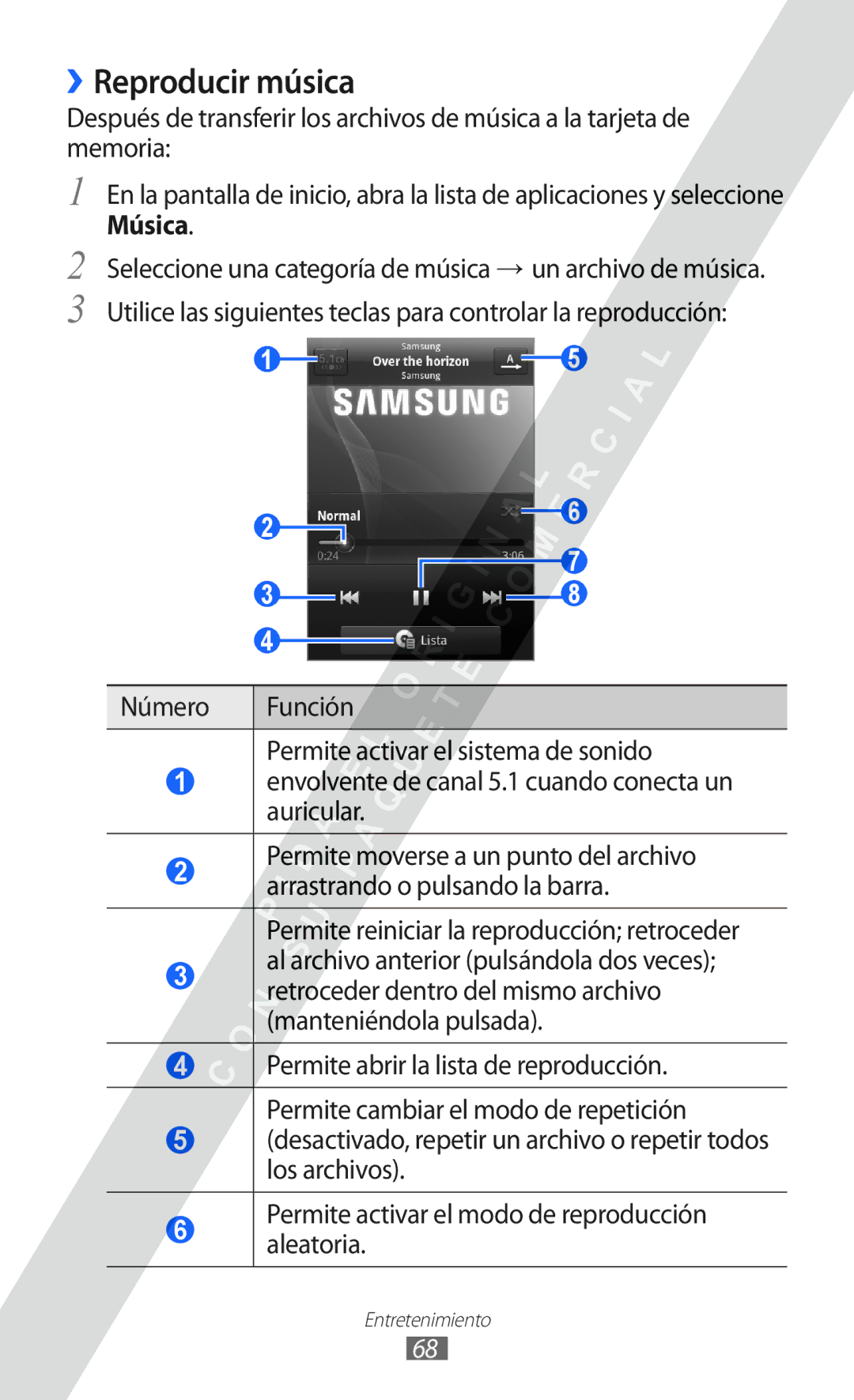 Samsung GT-S6802CWADBT, GT-S6802CWAPHE, GT-S6802ZKAXEO, GT-S6802CWACOA manual ››Reproducir música, Música 