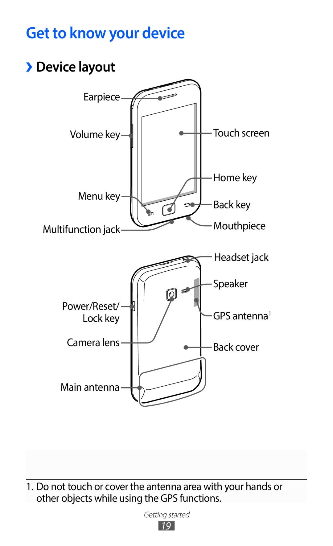 Samsung GT-S6802ZOAORX, GT-S6802CWADBT, GT-S6802HKADBT, GT-S6802HKAXEF manual Get to know your device, ››Device layout 