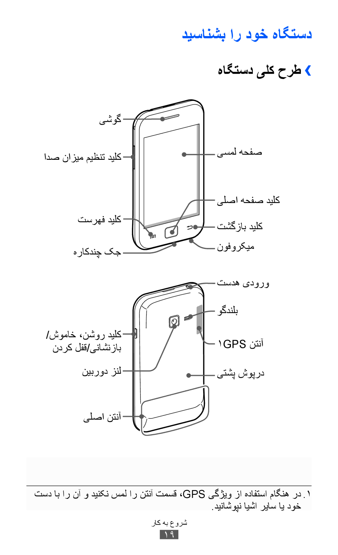 Samsung GT-S6802ZKAKSA, GT-S6802CWAMRT, GT-S6802HKACAC, GT-S6802HKAMRT, GT-S6802ZIACAC دیسانشب ار دوخ هاگتسد هاگتسد یلک حرط›› 