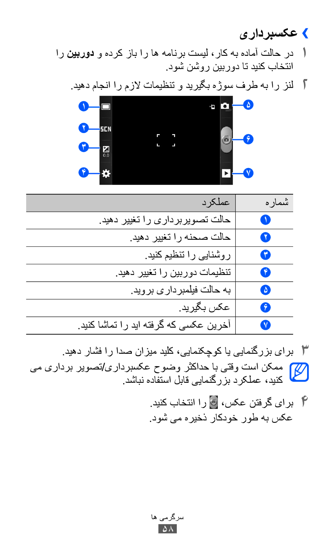 Samsung GT-S6802ZOAJED, GT-S6802CWAMRT, GT-S6802HKACAC, GT-S6802HKAMRT manual یرادربسکع››, دوش نشور نیبرود ات دینک باختنا 