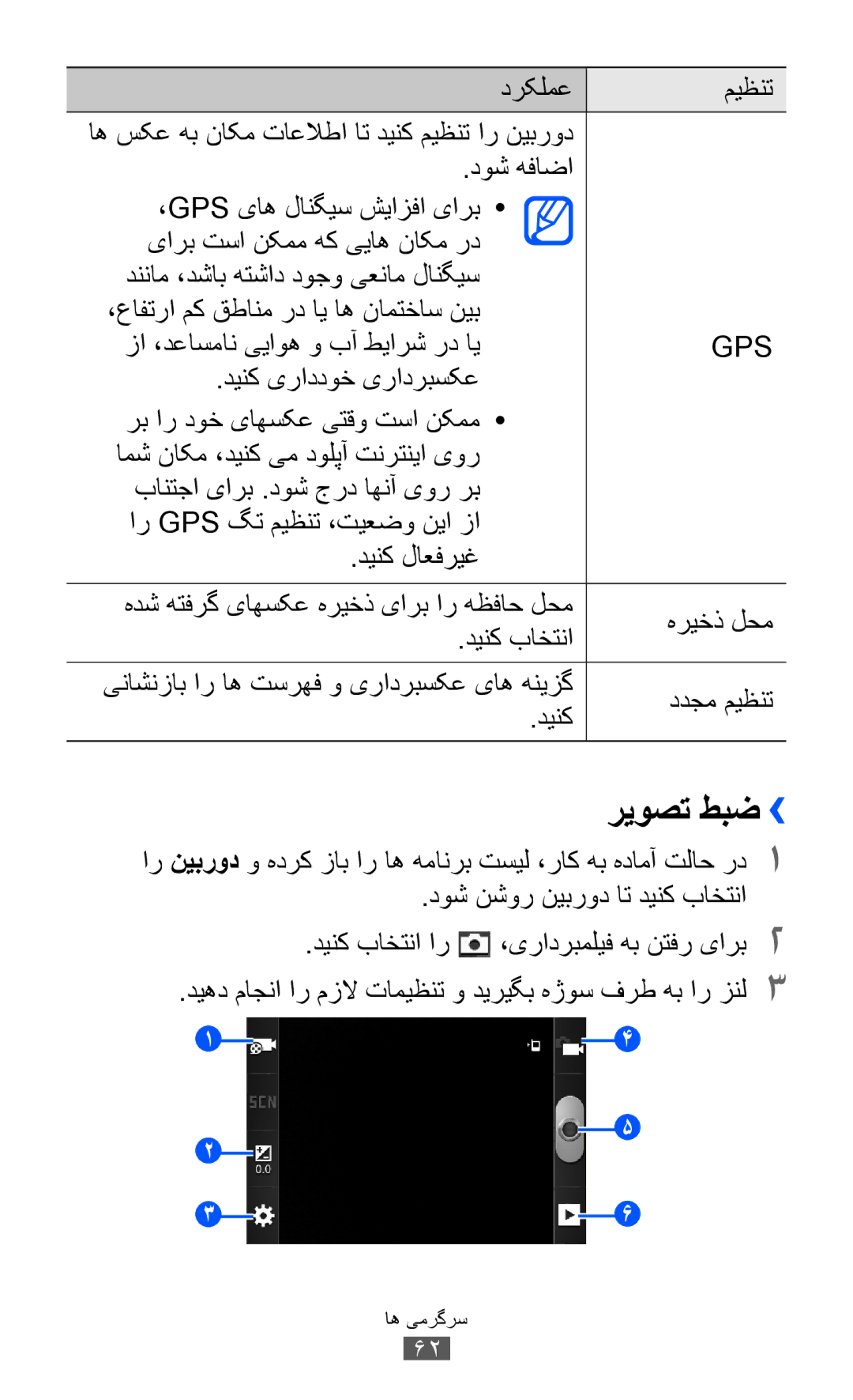 Samsung GT-S6802HKAJED, GT-S6802CWAMRT, GT-S6802HKACAC, GT-S6802HKAMRT, GT-S6802ZIACAC, GT-S6802ZIAEGY manual ريوصت طبض››, Gps 