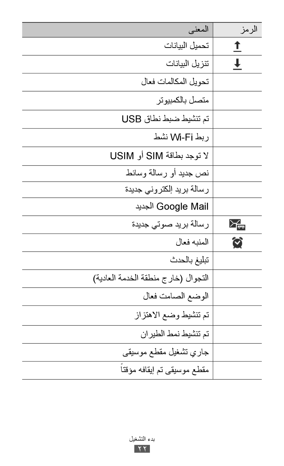 Samsung GT-S6802CWAECT, GT-S6802CWAMRT, GT-S6802HKACAC, GT-S6802HKAMRT, GT-S6802ZIACAC, GT-S6802ZIAEGY manual بدء التشغيل 