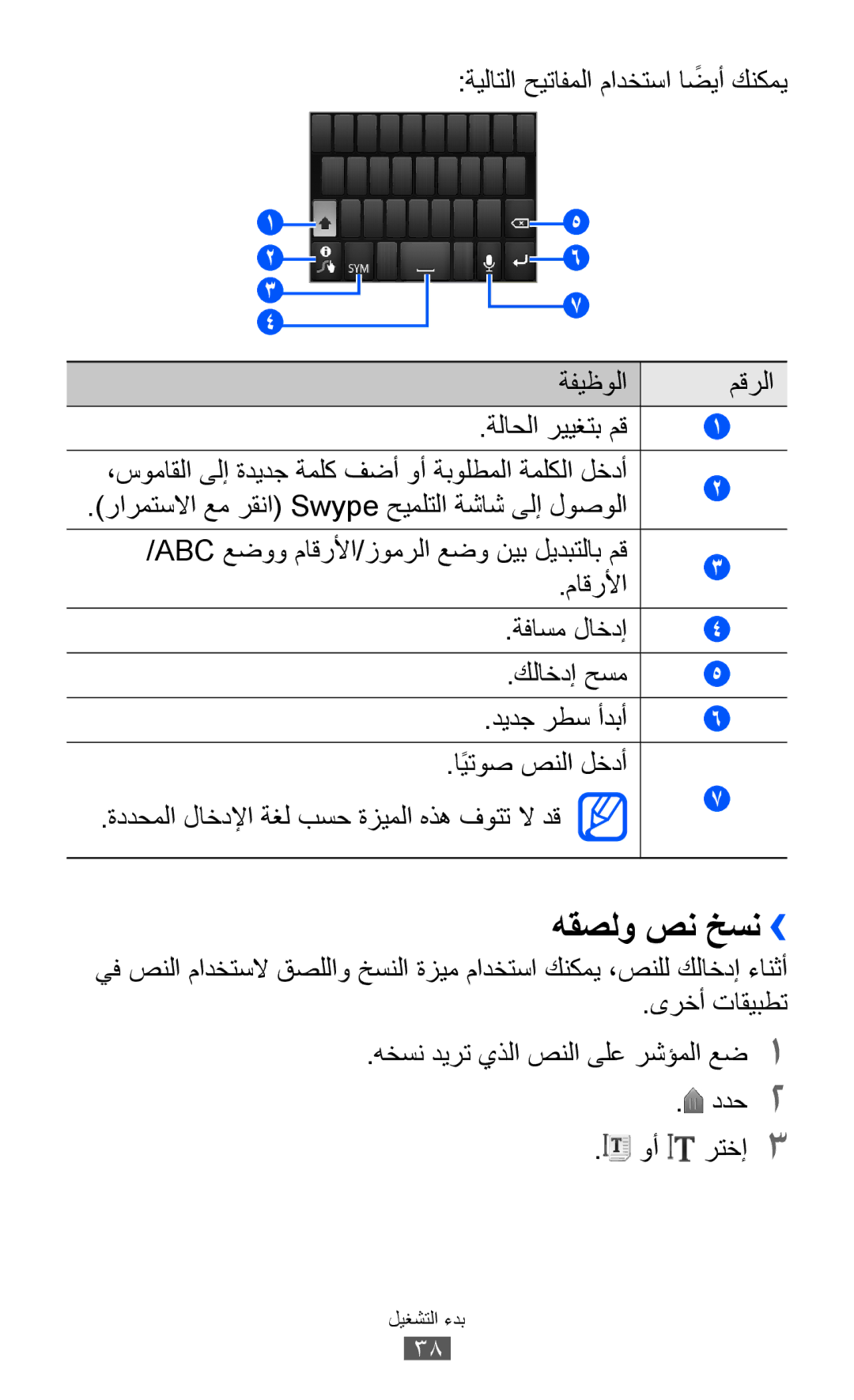 Samsung GT-S6802CWAEGY هقصلو صن خسن››, ةيلاتلا حيتافملا مادختسا اضيأً كنكمي ةفيظولا مقرلا, ماقرلأا, ةفاسم لاخدإ كلاخدإ حسم 