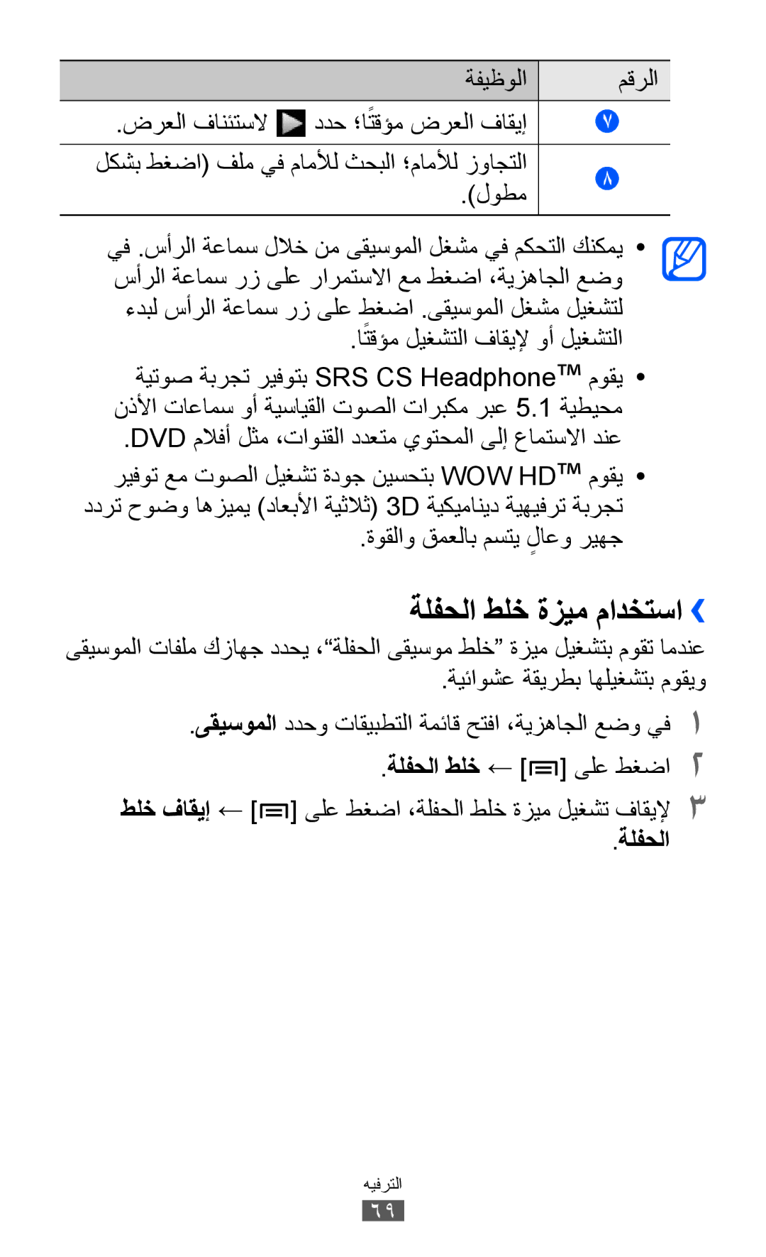 Samsung GT-S6802CWATMC, GT-S6802CWAMRT, GT-S6802HKACAC, GT-S6802HKAMRT, GT-S6802ZIACAC manual ةلفحلا طلخ ةزيم مادختسا›› 