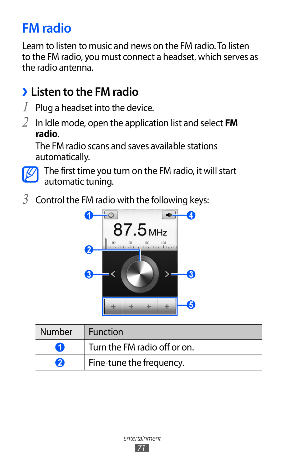 Samsung GT-S6802ZYAKSA, GT-S6802CWAMRT, GT-S6802HKACAC, GT-S6802HKAMRT, GT-S6802ZIACAC manual ››Listen to the FM radio 