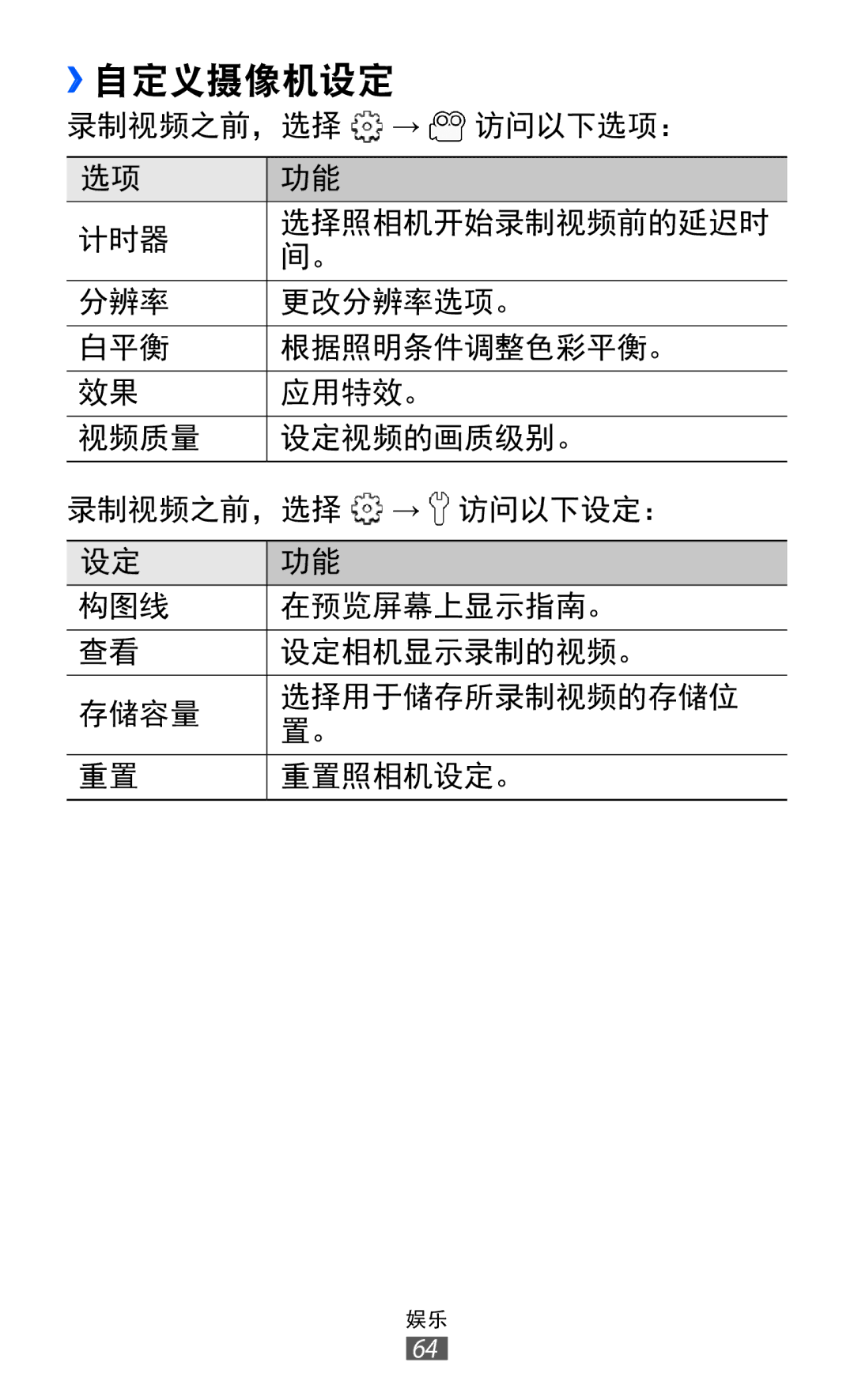 Samsung GT-S6802CWAXXV, GT-S6802ZIAXXV, GT-S6802ZOAXXV, GT-S6802HKAXXV, GT-S6802ZYAXXV manual ››自定义摄像机设定 