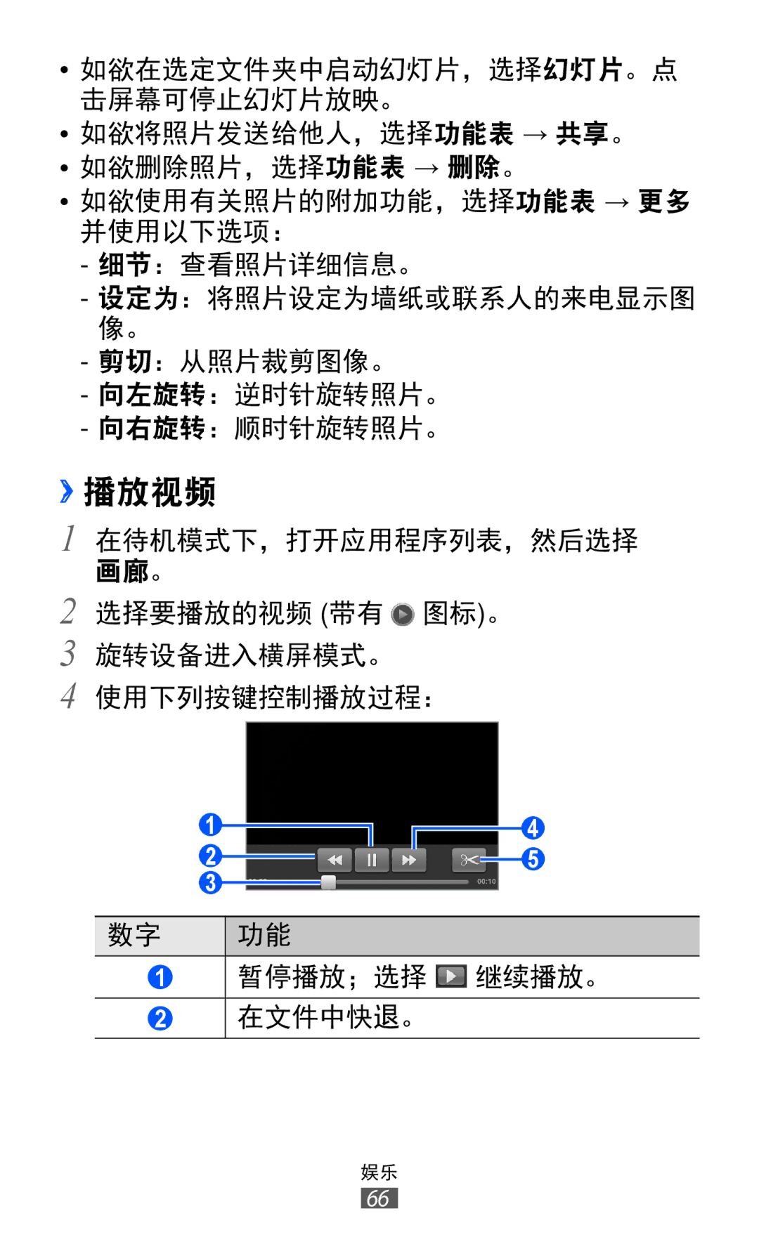 Samsung GT-S6802ZOAXXV, GT-S6802ZIAXXV, GT-S6802HKAXXV, GT-S6802ZYAXXV, GT-S6802CWAXXV manual ››播放视频 