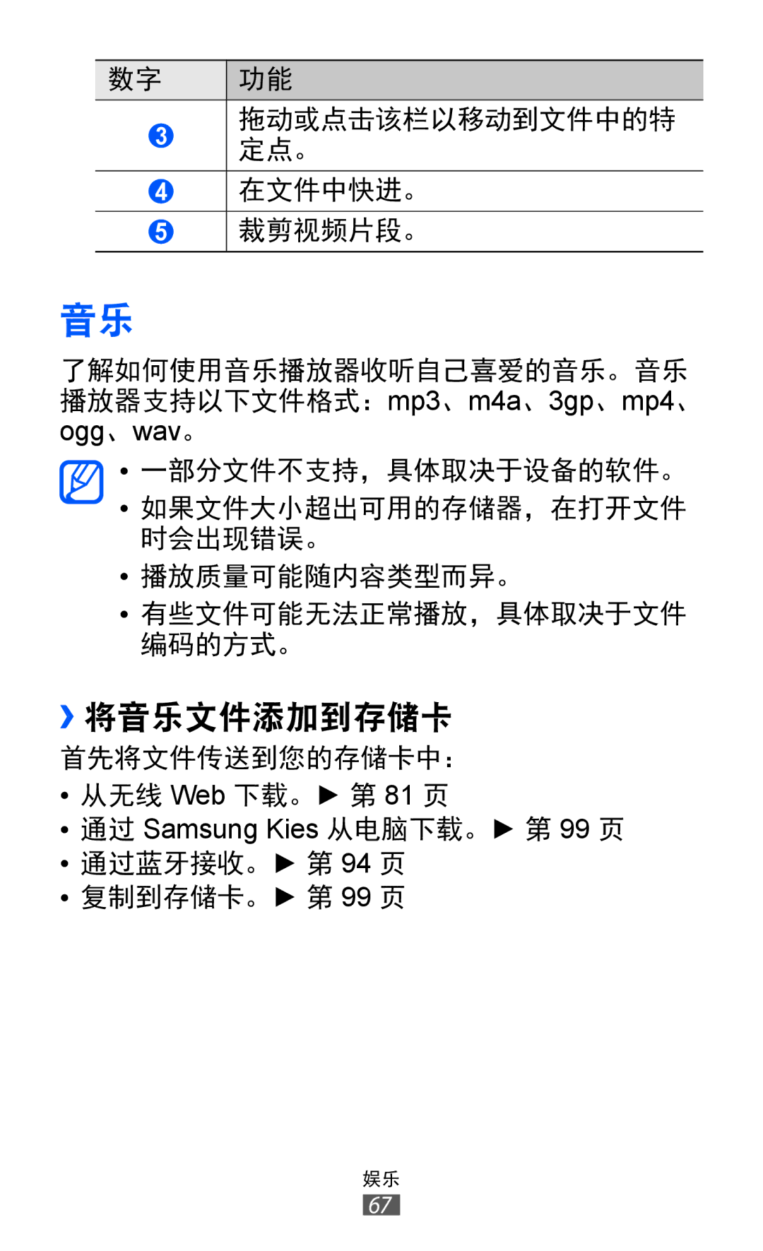 Samsung GT-S6802HKAXXV, GT-S6802ZIAXXV, GT-S6802ZOAXXV, GT-S6802ZYAXXV, GT-S6802CWAXXV manual ››将音乐文件添加到存储卡 