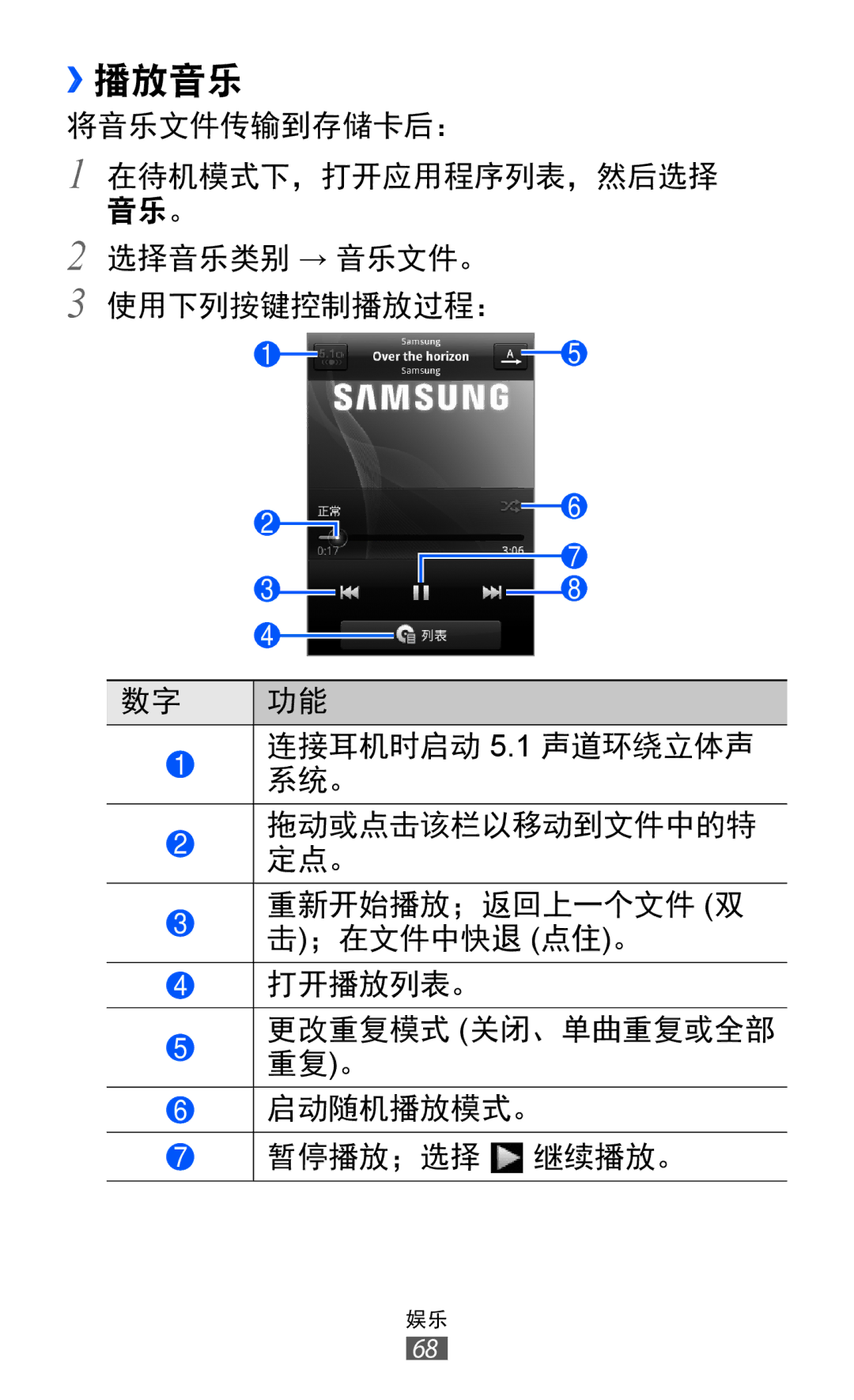 Samsung GT-S6802ZYAXXV, GT-S6802ZIAXXV, GT-S6802ZOAXXV, GT-S6802HKAXXV, GT-S6802CWAXXV manual ››播放音乐 