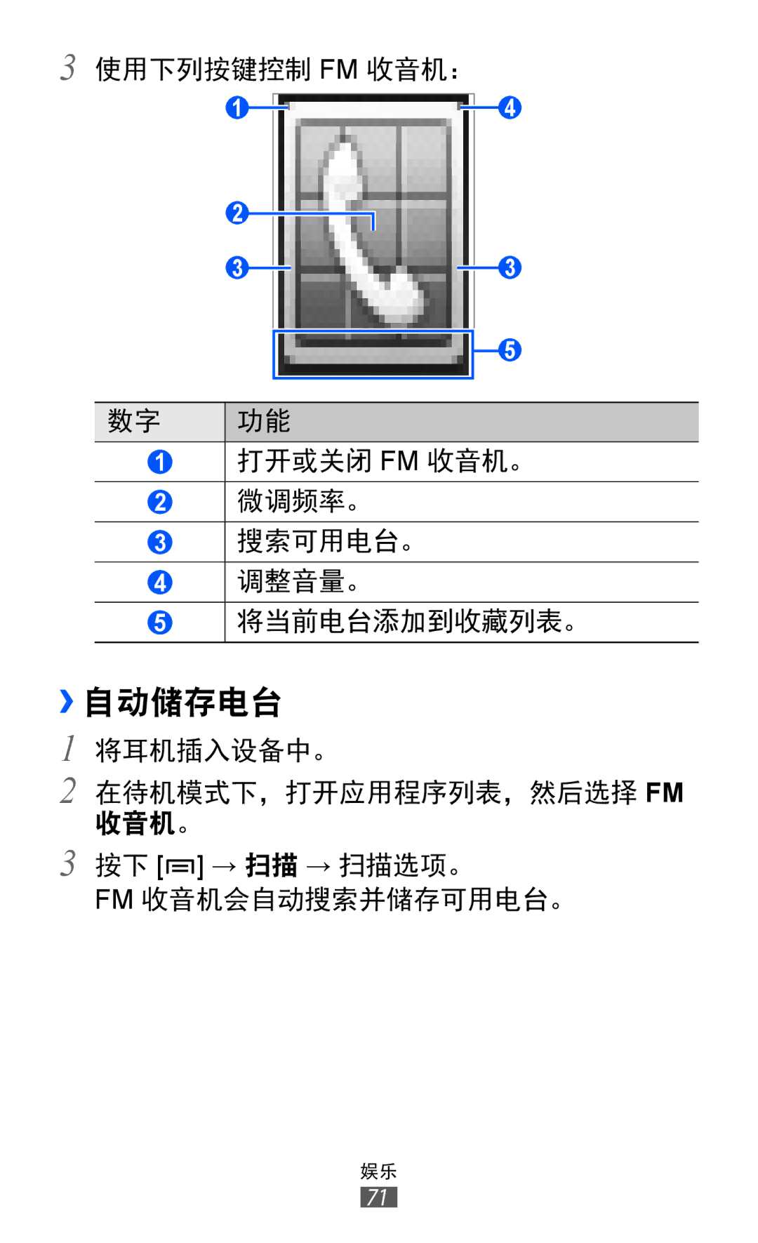 Samsung GT-S6802ZOAXXV, GT-S6802ZIAXXV, GT-S6802HKAXXV, GT-S6802ZYAXXV, GT-S6802CWAXXV manual ››自动储存电台 