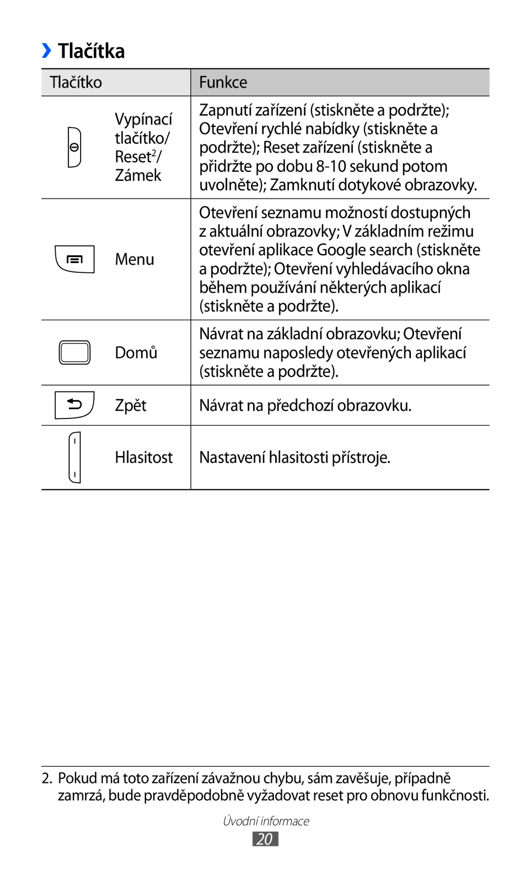 Samsung GT-S6802ZKACOA, GT-S6802ZOAETL manual Tlačítka, Menu, Během používání některých aplikací, Stiskněte a podržte, Domů 