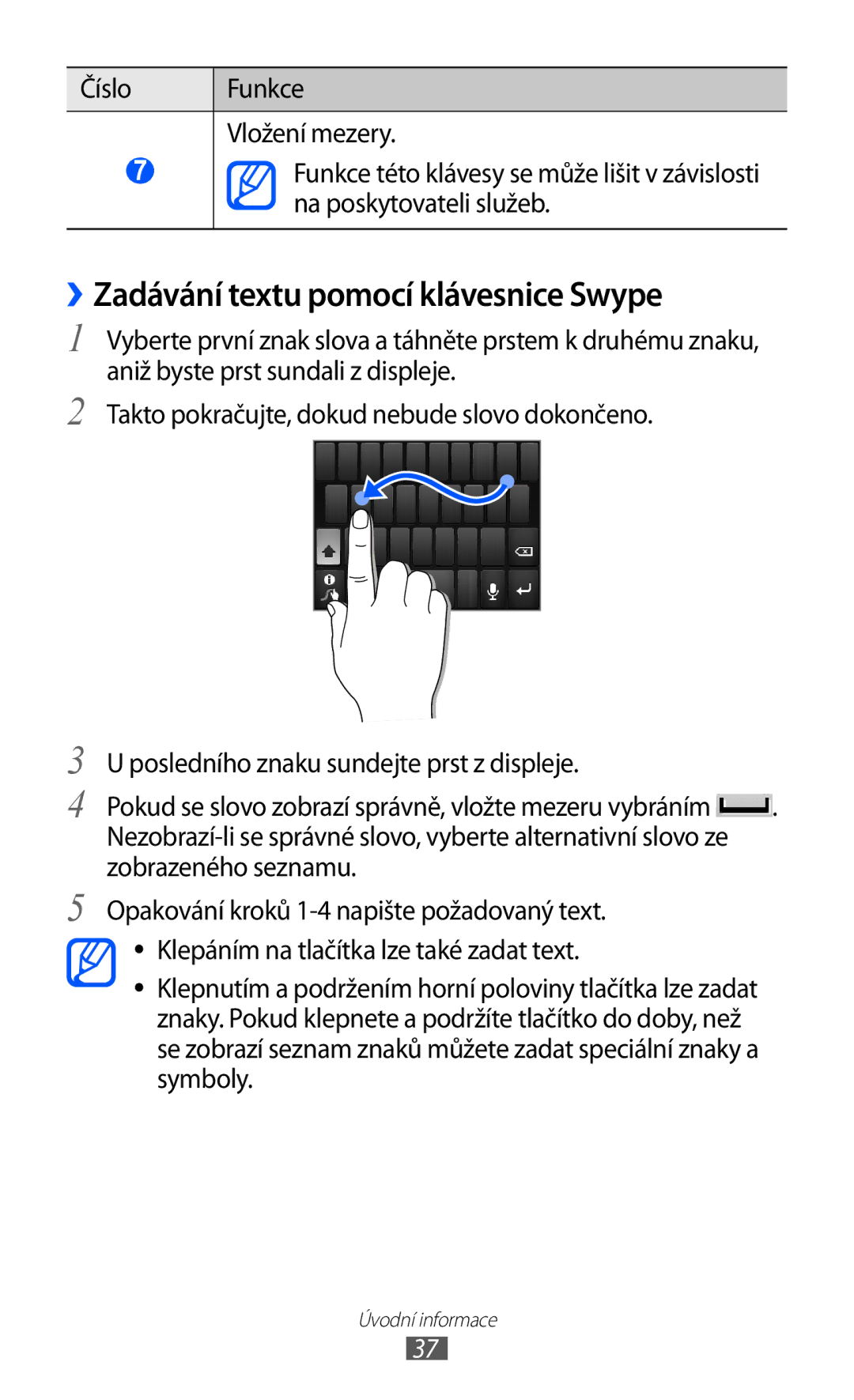 Samsung GT-S6802ZIAETL ››Zadávání textu pomocí klávesnice Swype, Číslo Funkce Vložení mezery, Na poskytovateli služeb 