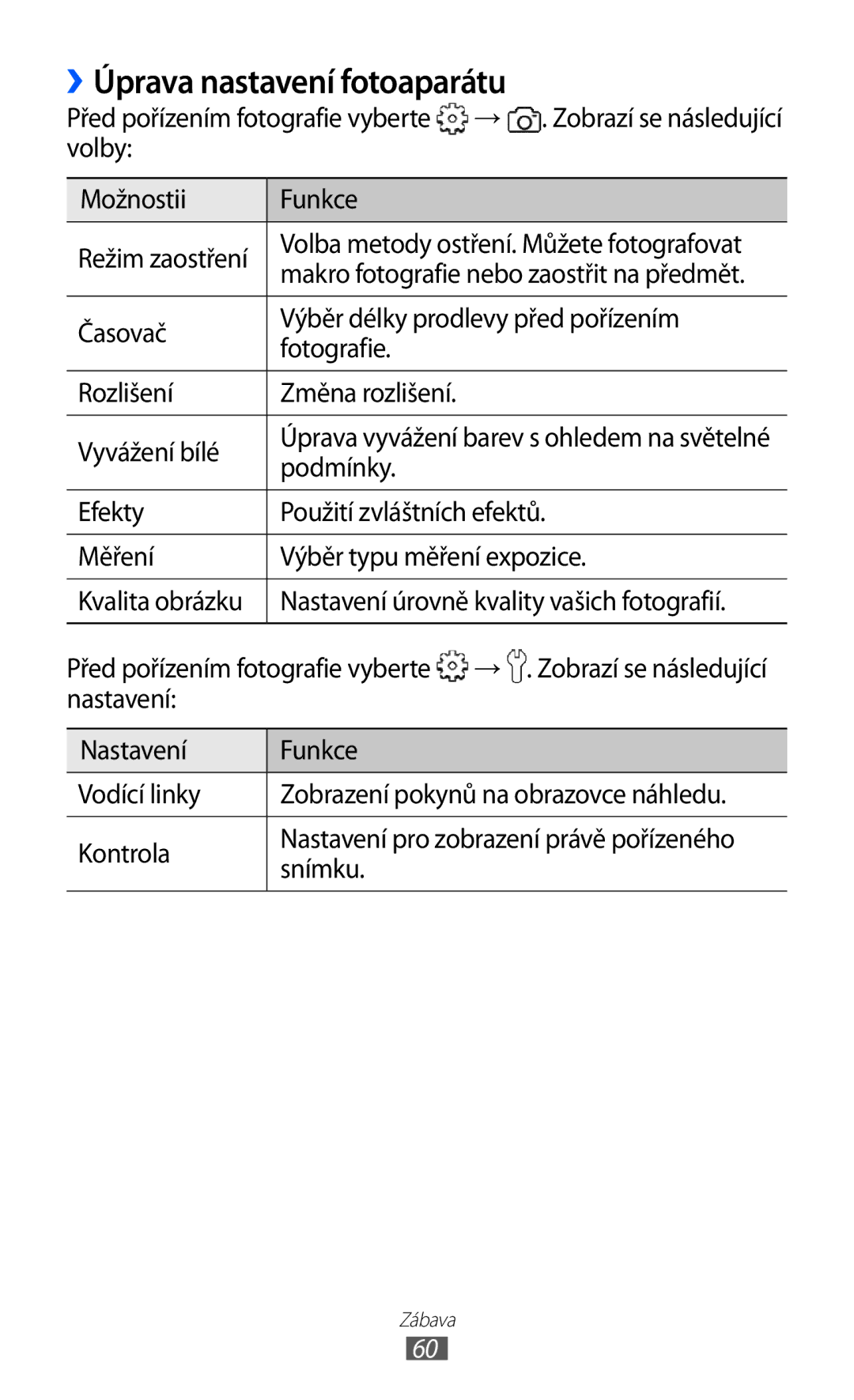 Samsung GT-S6802HKAETL, GT-S6802ZOAETL, GT-S6802ZKACOA, GT-S6802HKAORL Úprava nastavení fotoaparátu, Vyvážení bílé, Snímku 