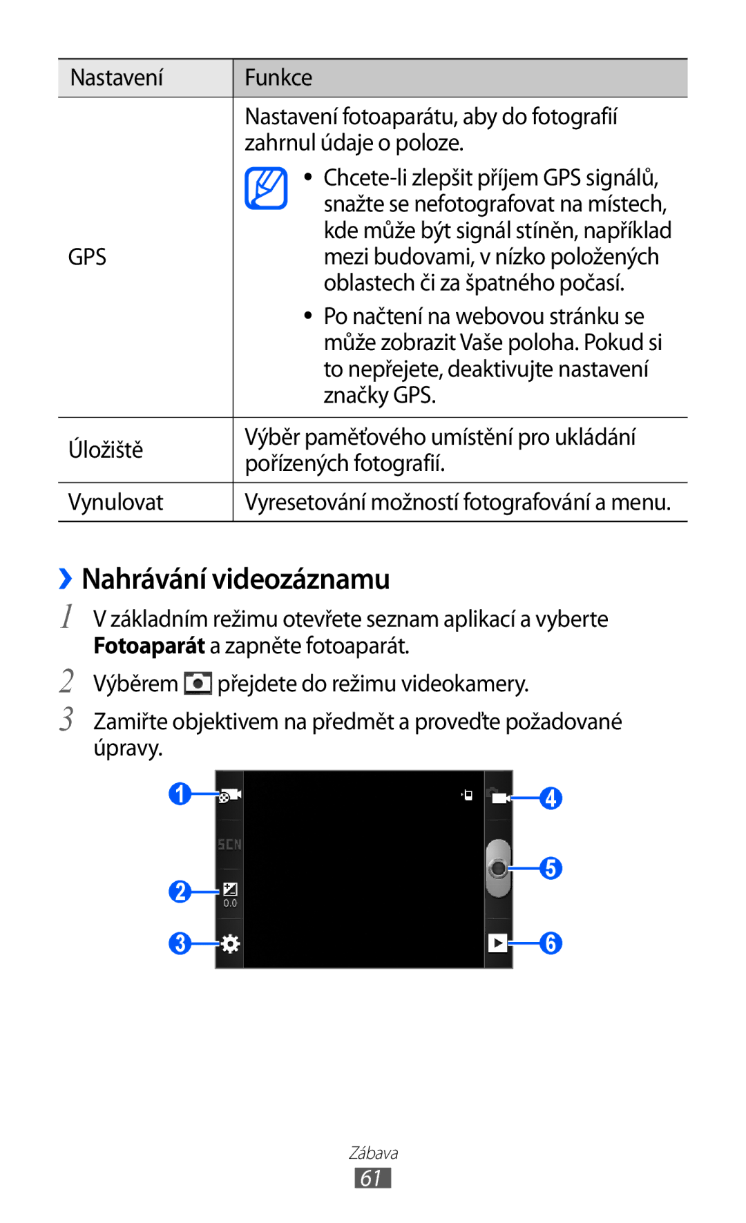 Samsung GT-S6802ZYAORX ››Nahrávání videozáznamu, Oblastech či za špatného počasí, To nepřejete, deaktivujte nastavení 