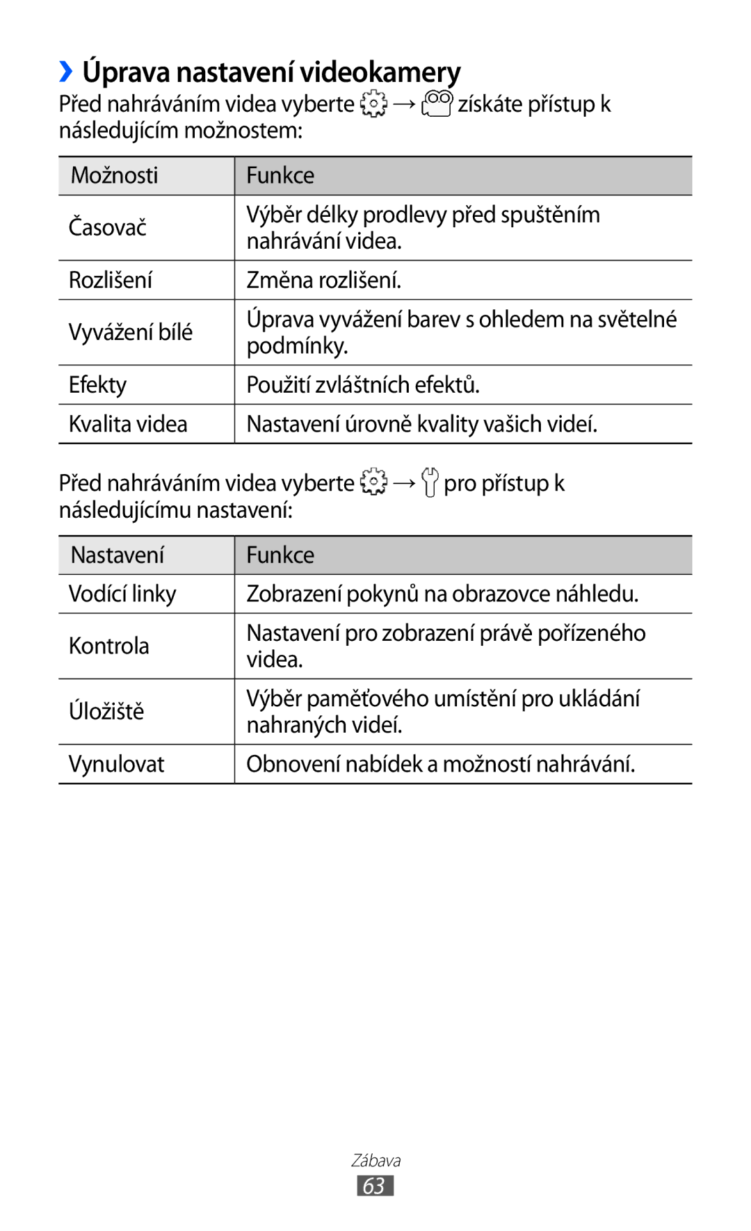 Samsung GT-S6802CWAORX, GT-S6802ZOAETL, GT-S6802ZKACOA, GT-S6802HKAORL, GT-S6802HKAETL manual Úprava nastavení videokamery 