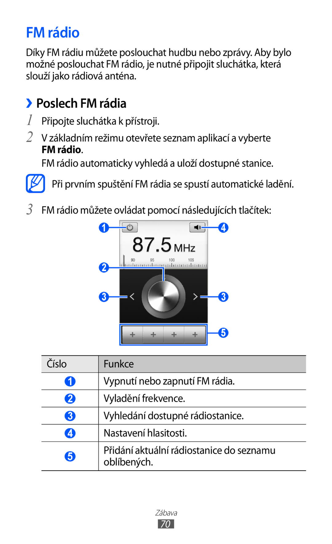 Samsung GT-S6802ZIATMZ, GT-S6802ZOAETL, GT-S6802ZKACOA, GT-S6802HKAORL, GT-S6802HKAETL manual FM rádio, ››Poslech FM rádia 