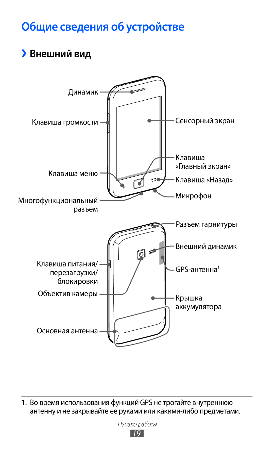 Samsung GT-S6802ZOASER, GT-S6802ZYASER, GT-S6802CWASER, GT-S6802TIZSER manual Общие сведения об устройстве, ››Внешний вид 