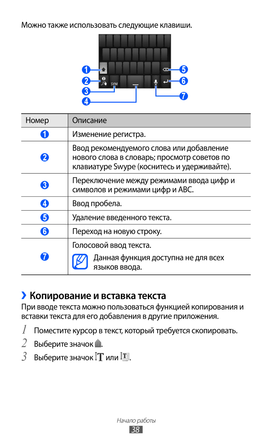 Samsung GT-S6802ZIASER, GT-S6802ZYASER, GT-S6802CWASER, GT-S6802TIZSER, GT-S6802HKASER manual ››Копирование и вставка текста 