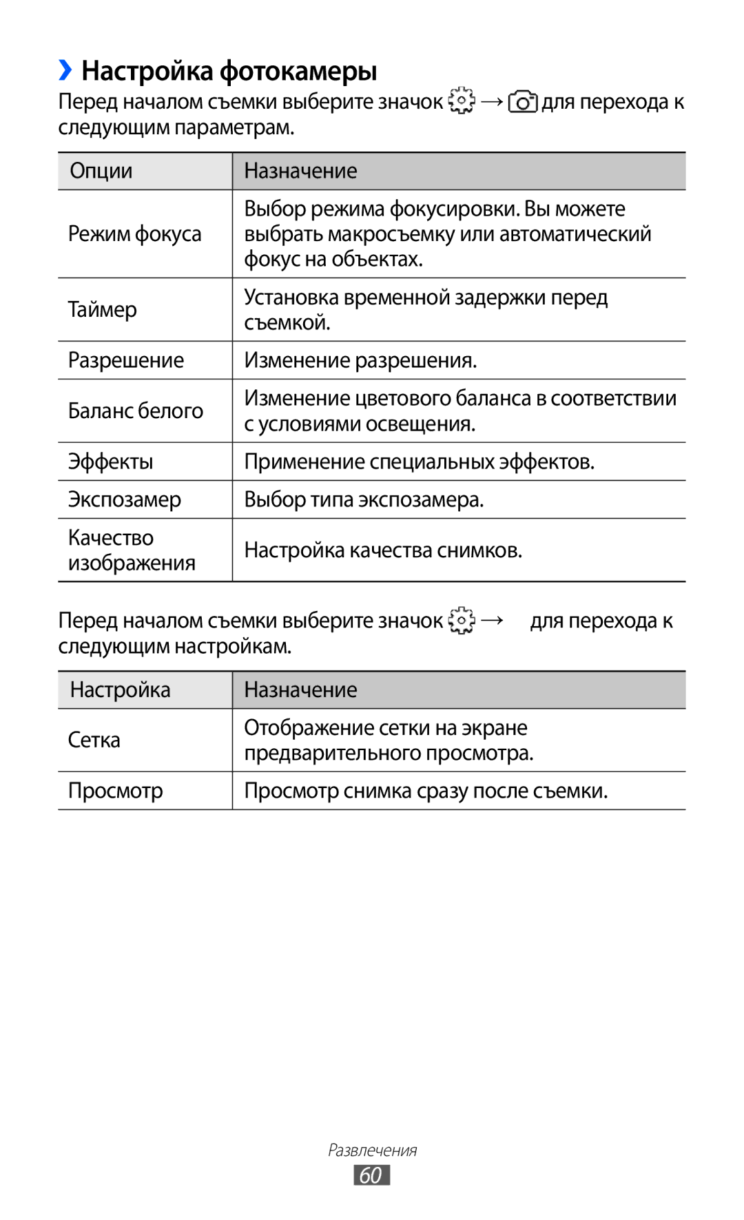 Samsung GT-S6802HKASER, GT-S6802ZYASER, GT-S6802CWASER, GT-S6802TIZSER, GT-S6802ZIASER, GT-S6802ZOASER Настройка фотокамеры 