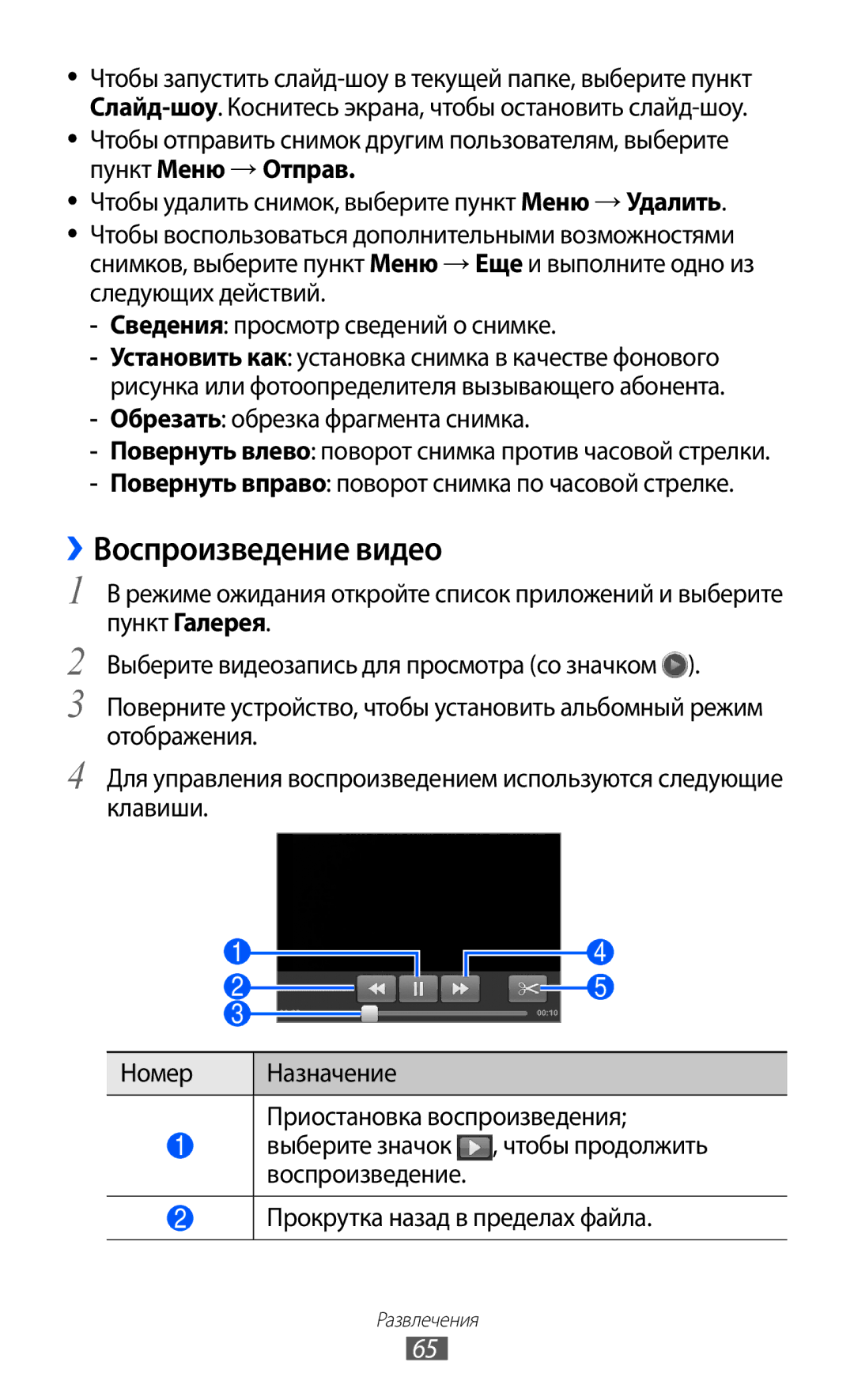 Samsung GT-S6802TIZSER, GT-S6802ZYASER, GT-S6802CWASER, GT-S6802ZIASER, GT-S6802HKASER, GT-S6802ZOASER ››Воспроизведение видео 