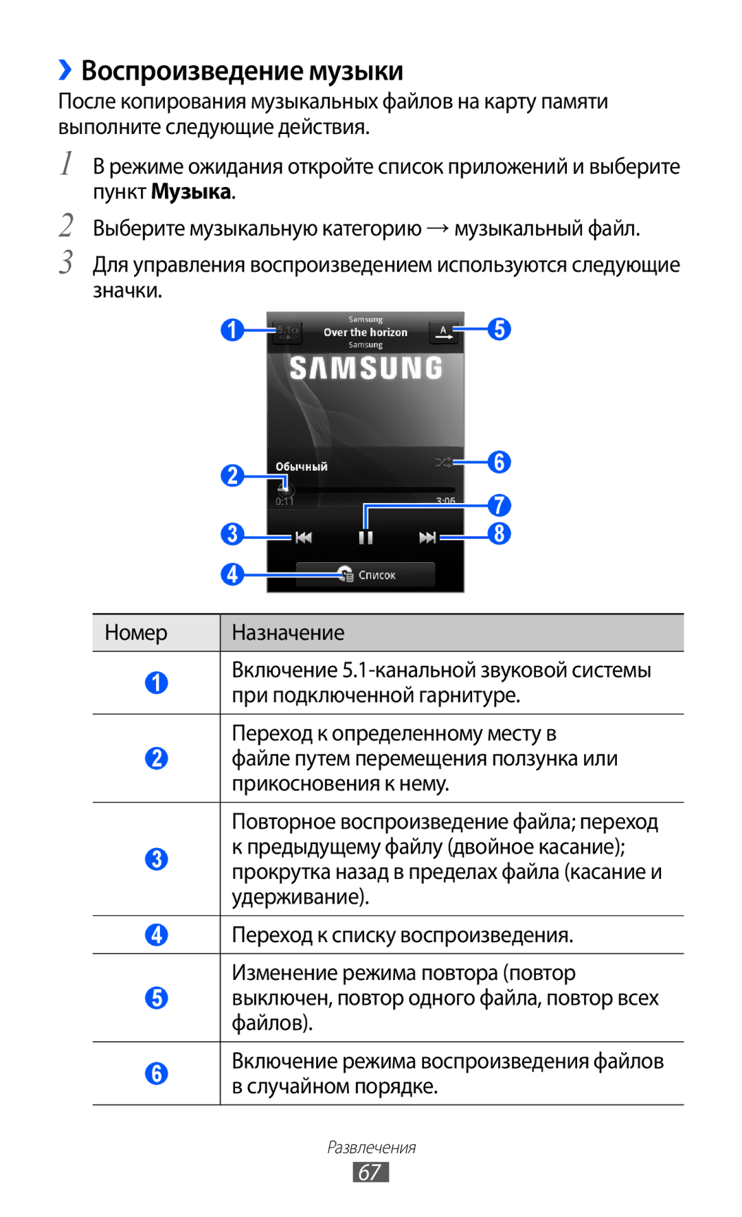 Samsung GT-S6802HKASER, GT-S6802ZYASER, GT-S6802CWASER, GT-S6802TIZSER, GT-S6802ZIASER manual ››Воспроизведение музыки 