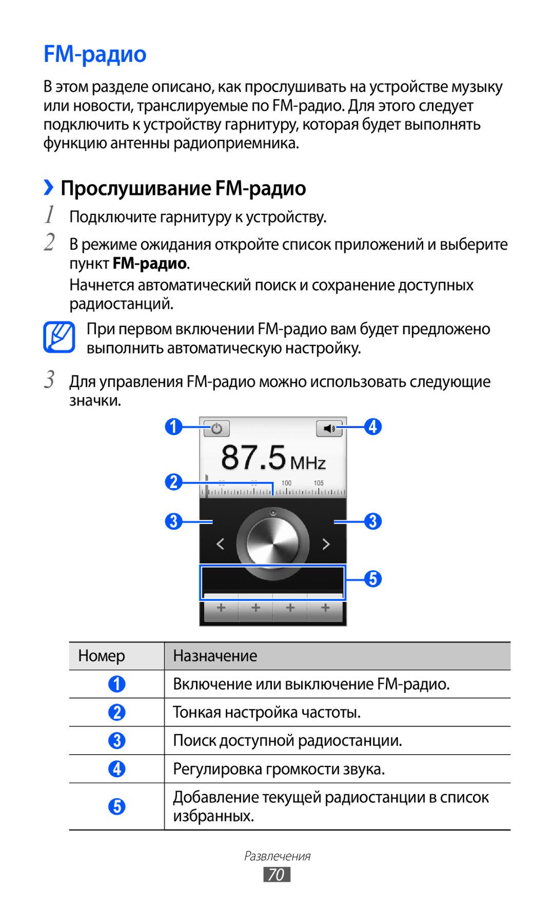 Samsung GT-S6802ZYASER, GT-S6802CWASER, GT-S6802TIZSER, GT-S6802ZIASER, GT-S6802HKASER manual ››Прослушивание FM-радио 