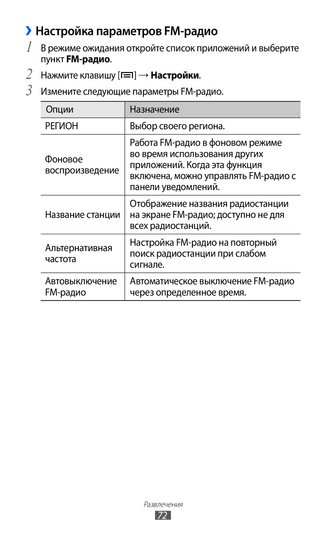 Samsung GT-S6802TIZSER, GT-S6802ZYASER, GT-S6802CWASER, GT-S6802ZIASER, GT-S6802HKASER manual ››Настройка параметров FM-радио 