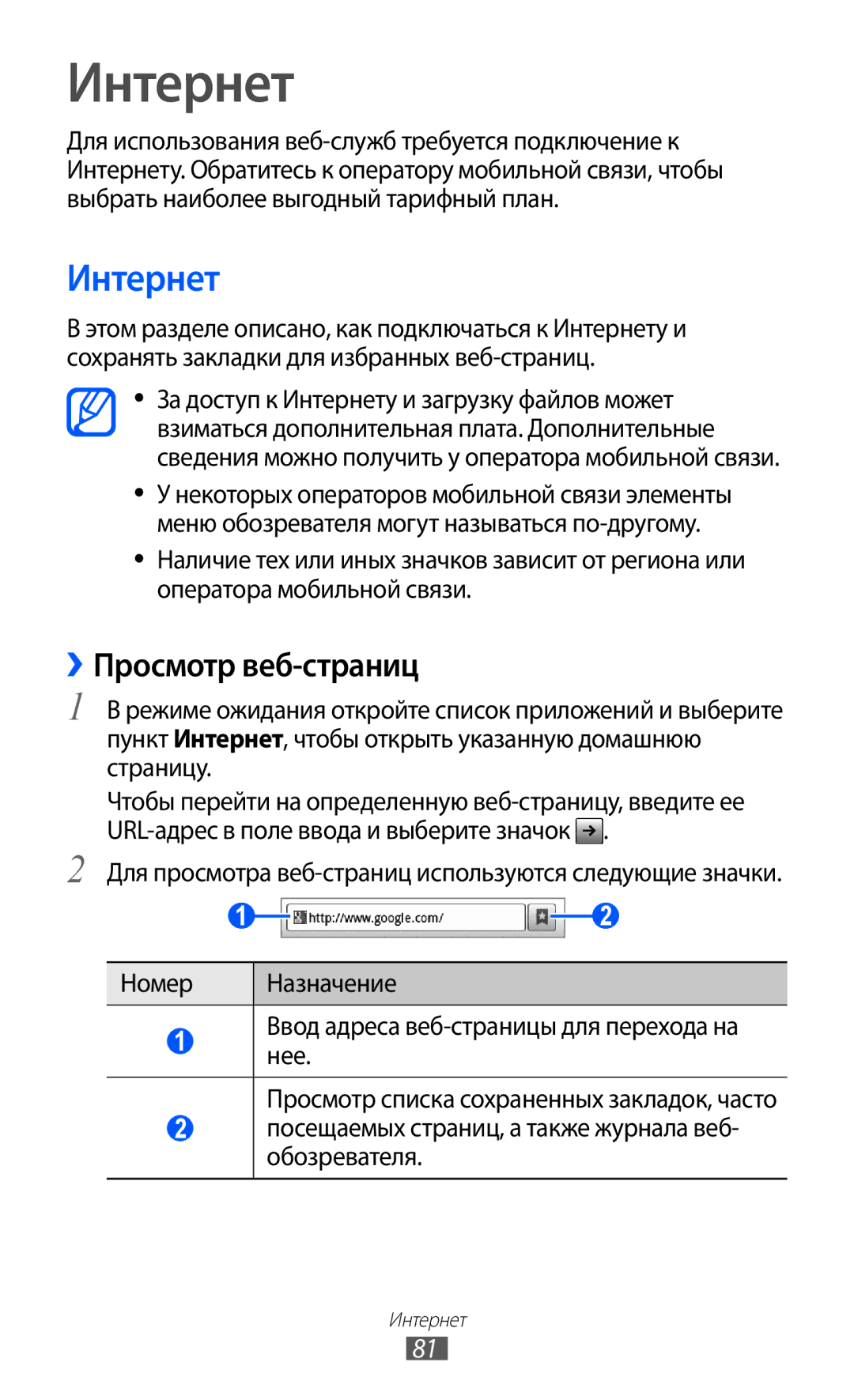 Samsung GT-S6802HKASER, GT-S6802ZYASER, GT-S6802CWASER, GT-S6802TIZSER, GT-S6802ZIASER manual Интернет, ››Просмотр веб-страниц 