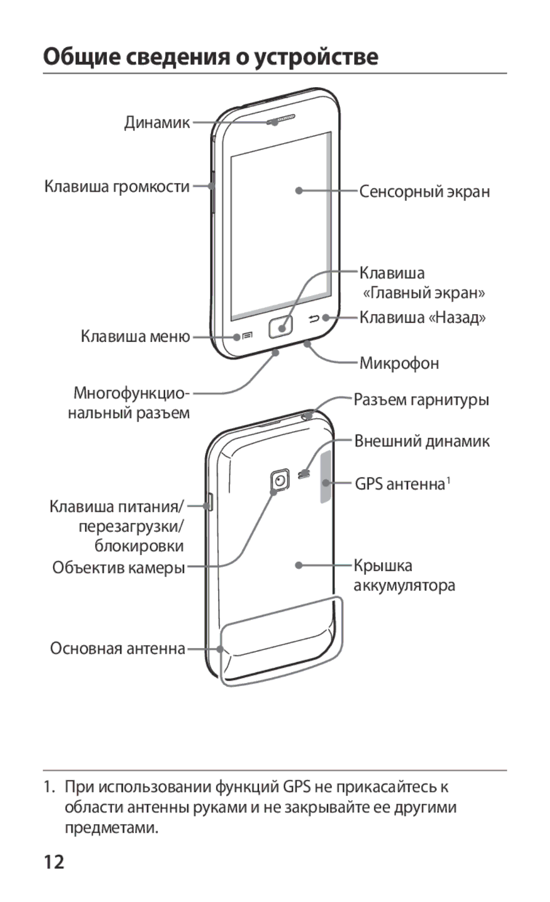 Samsung GT-S6802ZOASER, GT-S6802ZYASER, GT-S6802CWASER, GT-S6802TIZSER, GT-S6802ZIASER manual Общие сведения о устройстве 