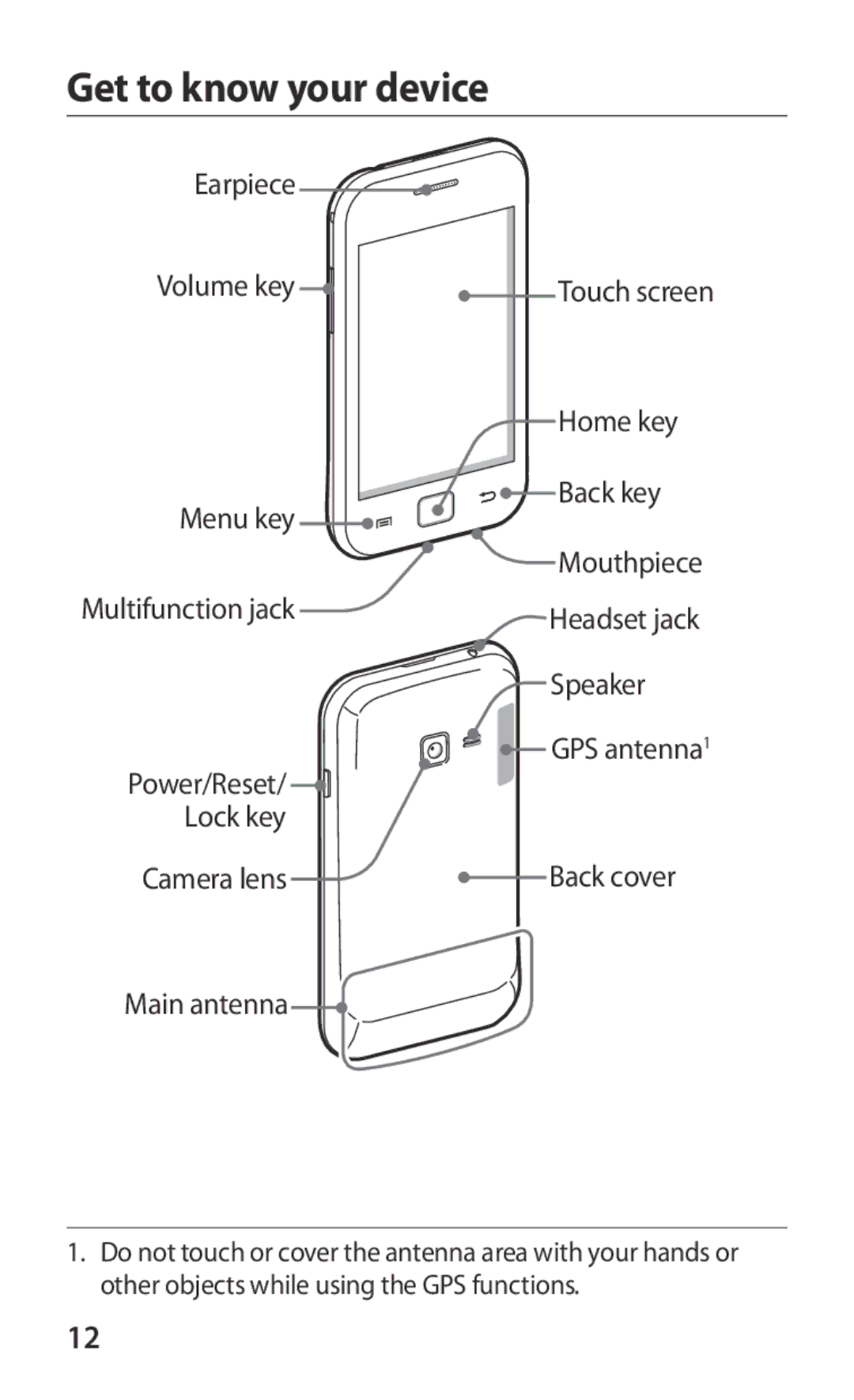 Samsung GT-S6802ZOASER, GT-S6802ZYASER, GT-S6802CWASER, GT-S6802TIZSER, GT-S6802ZIASER, GT-S6802HKASER Get to know your device 