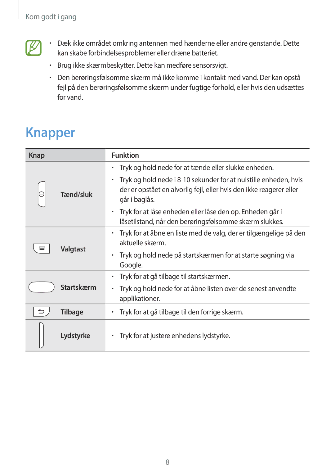 Samsung GT-S6810MBNNEE, GT-S6810PWNNEE manual Knapper 