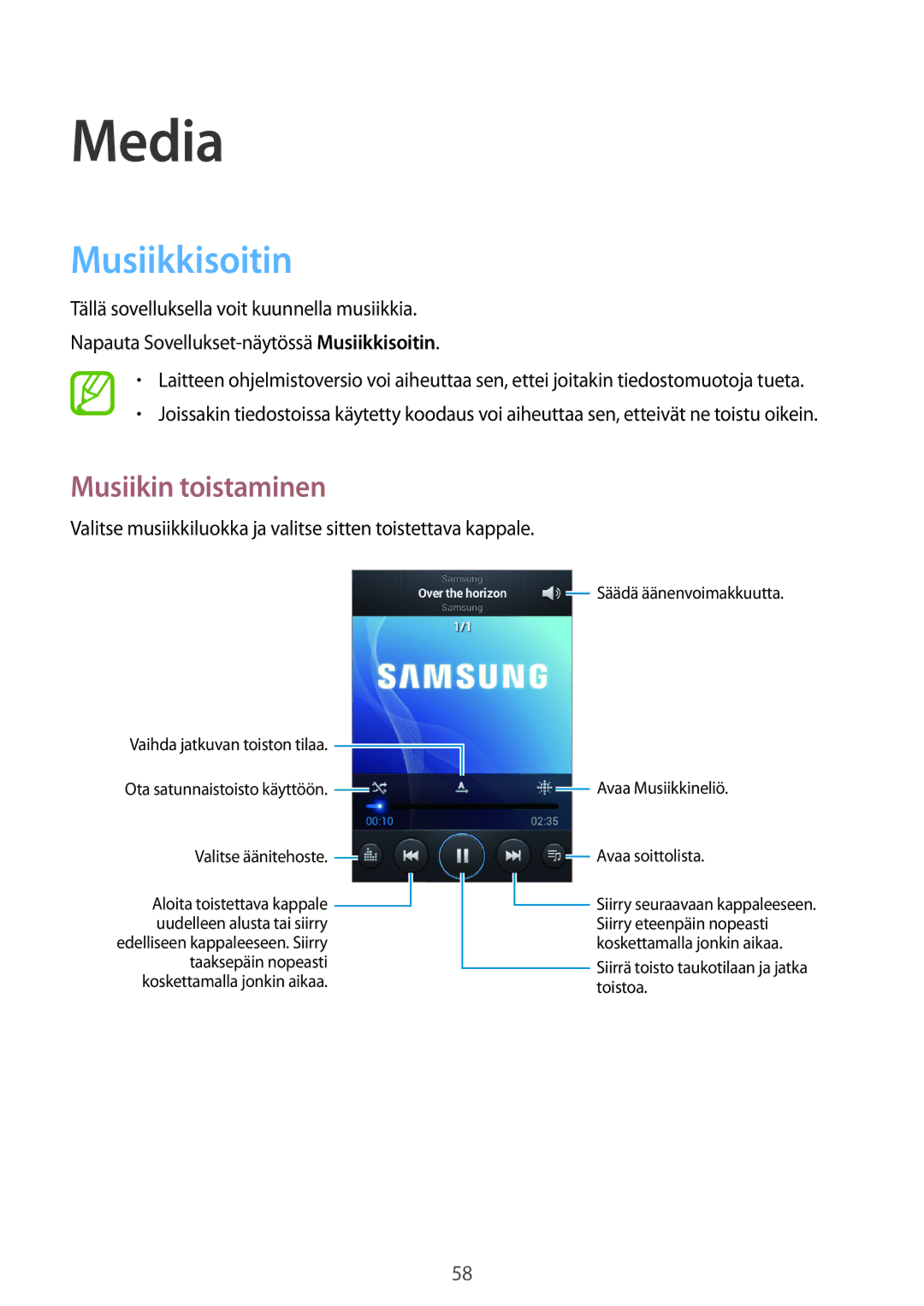 Samsung GT-S6810MBNNEE, GT-S6810PWNNEE manual Media, Musiikkisoitin, Musiikin toistaminen 