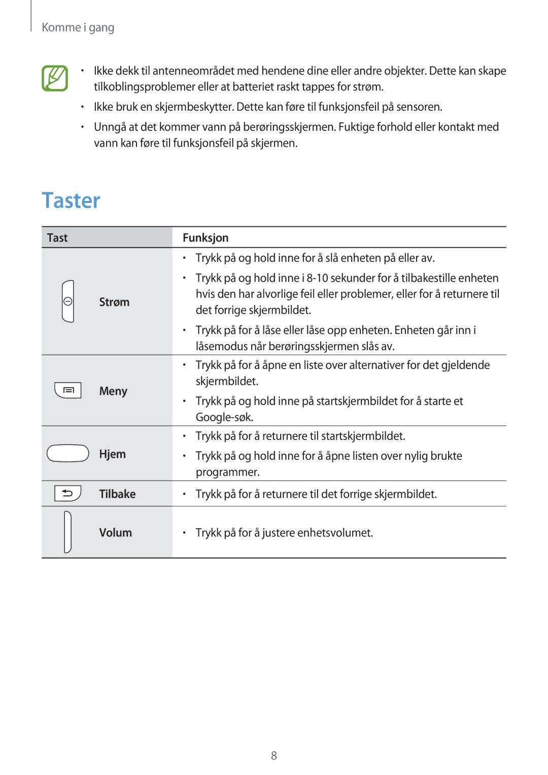 Samsung GT-S6810MBNNEE, GT-S6810PWNNEE manual Taster 