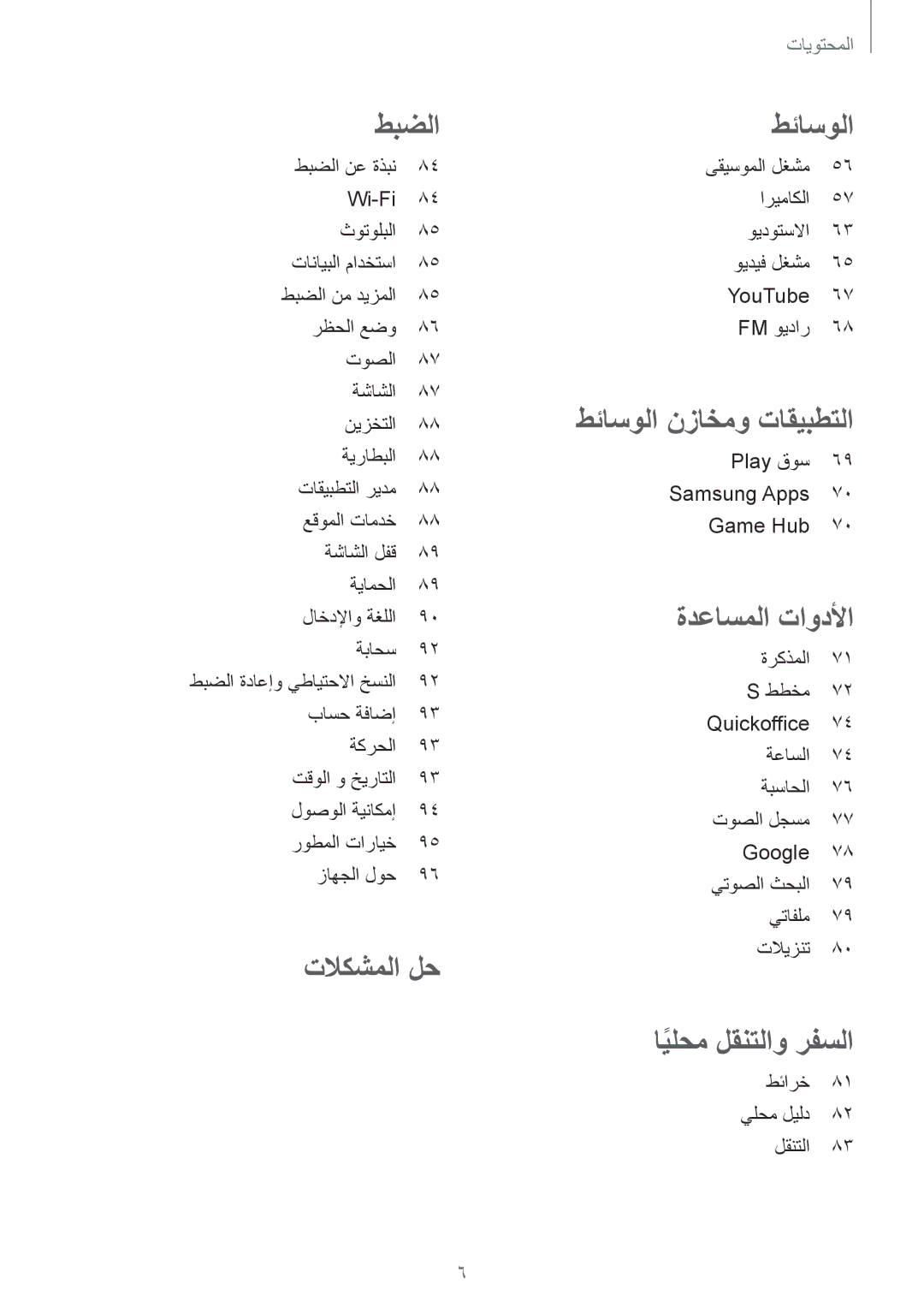 Samsung GT-S6810PWAKSA manual تلاكشملا لح 