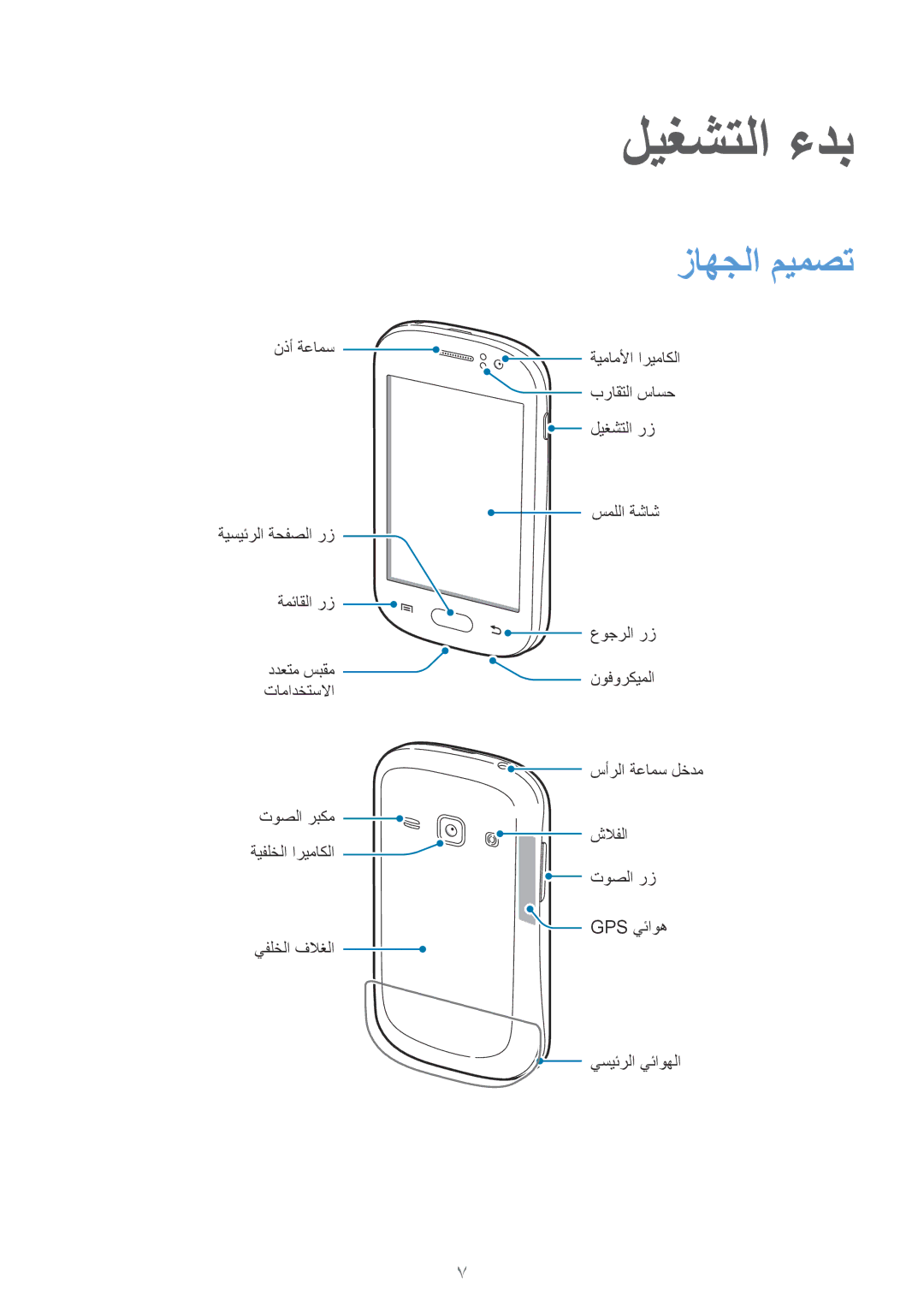 Samsung GT-S6810PWAKSA manual ليغشتلا ءدب, زاهجلا ميمصت 