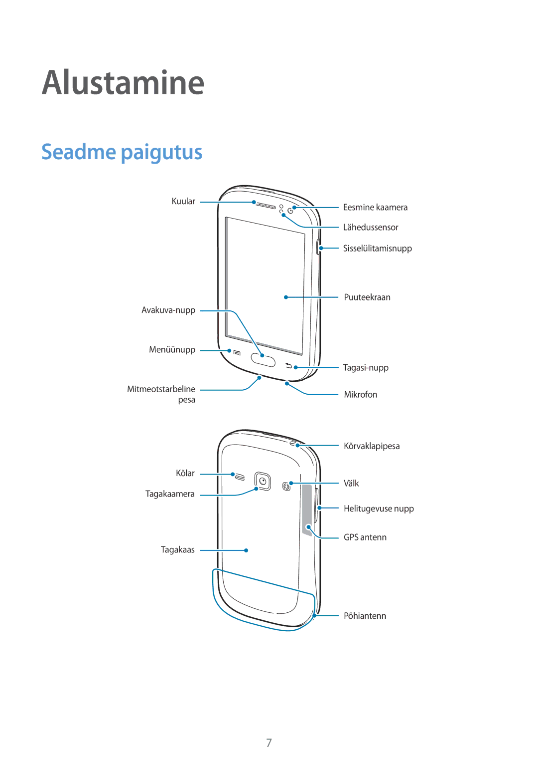 Samsung GT-S6810PWNSEB manual Alustamine, Seadme paigutus 