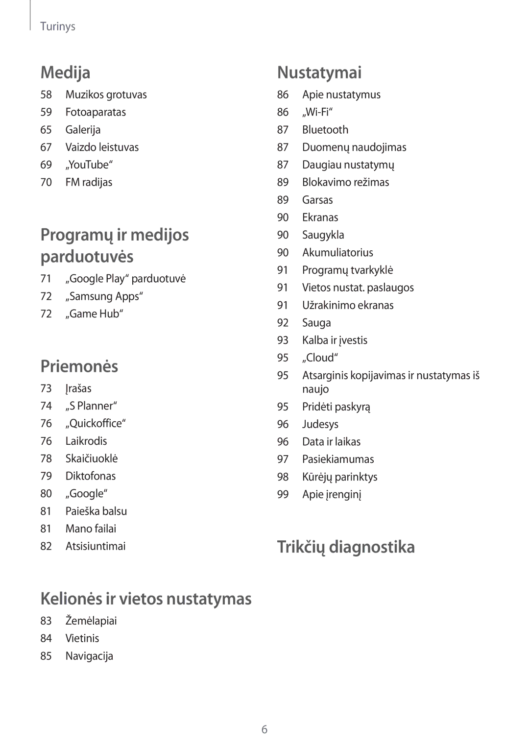 Samsung GT-S6810PWNSEB manual Trikčių diagnostika 