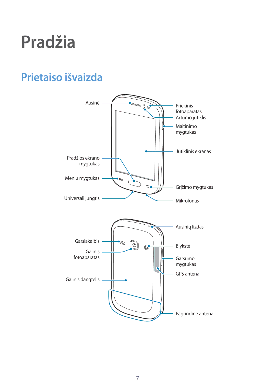 Samsung GT-S6810PWNSEB manual Pradžia, Prietaiso išvaizda 