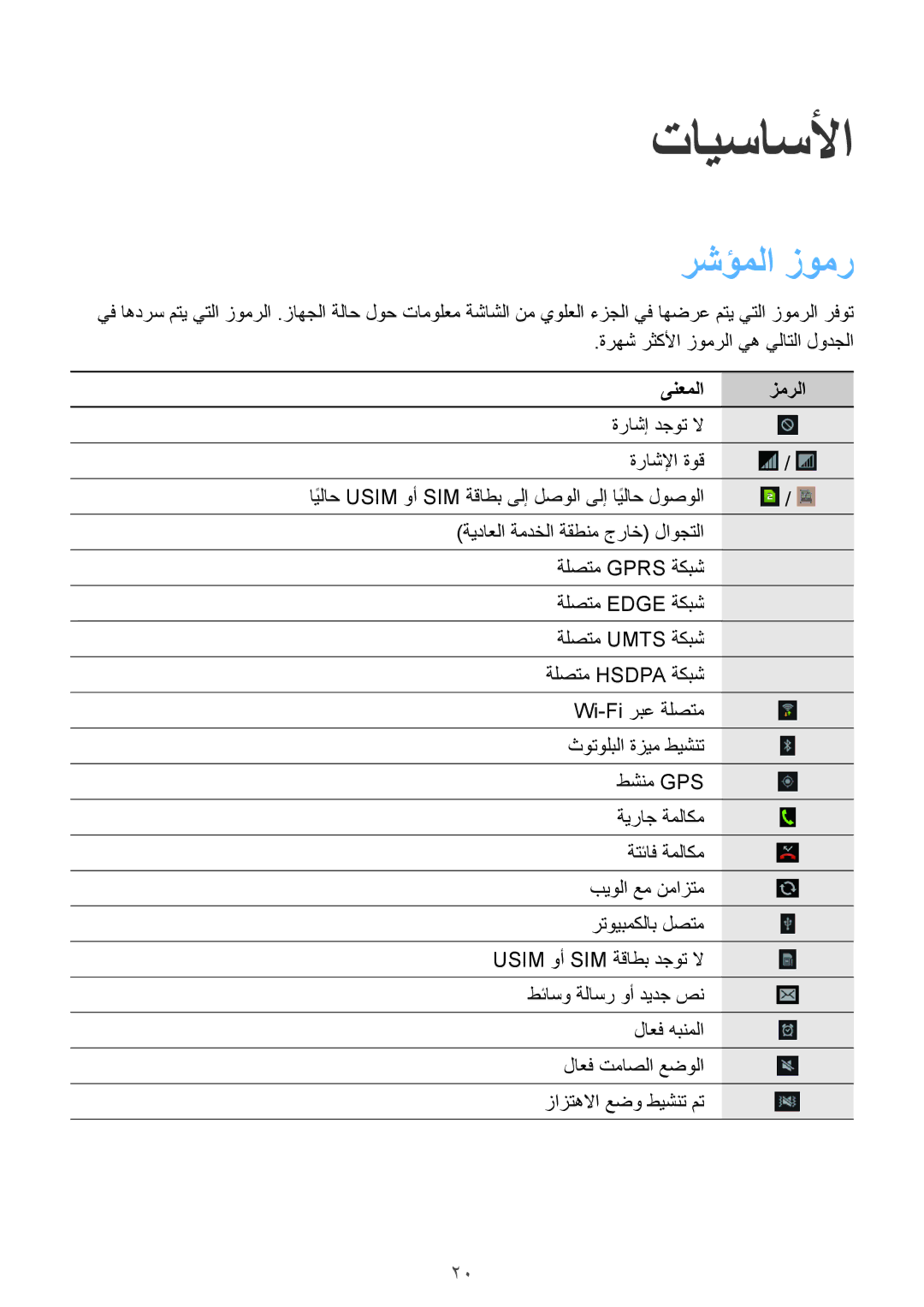 Samsung GT-S6812PWAKSA, GT-S6812MBAKSA manual تايساسلأا, رشؤملا زومر, ىنعملا زمرلا 