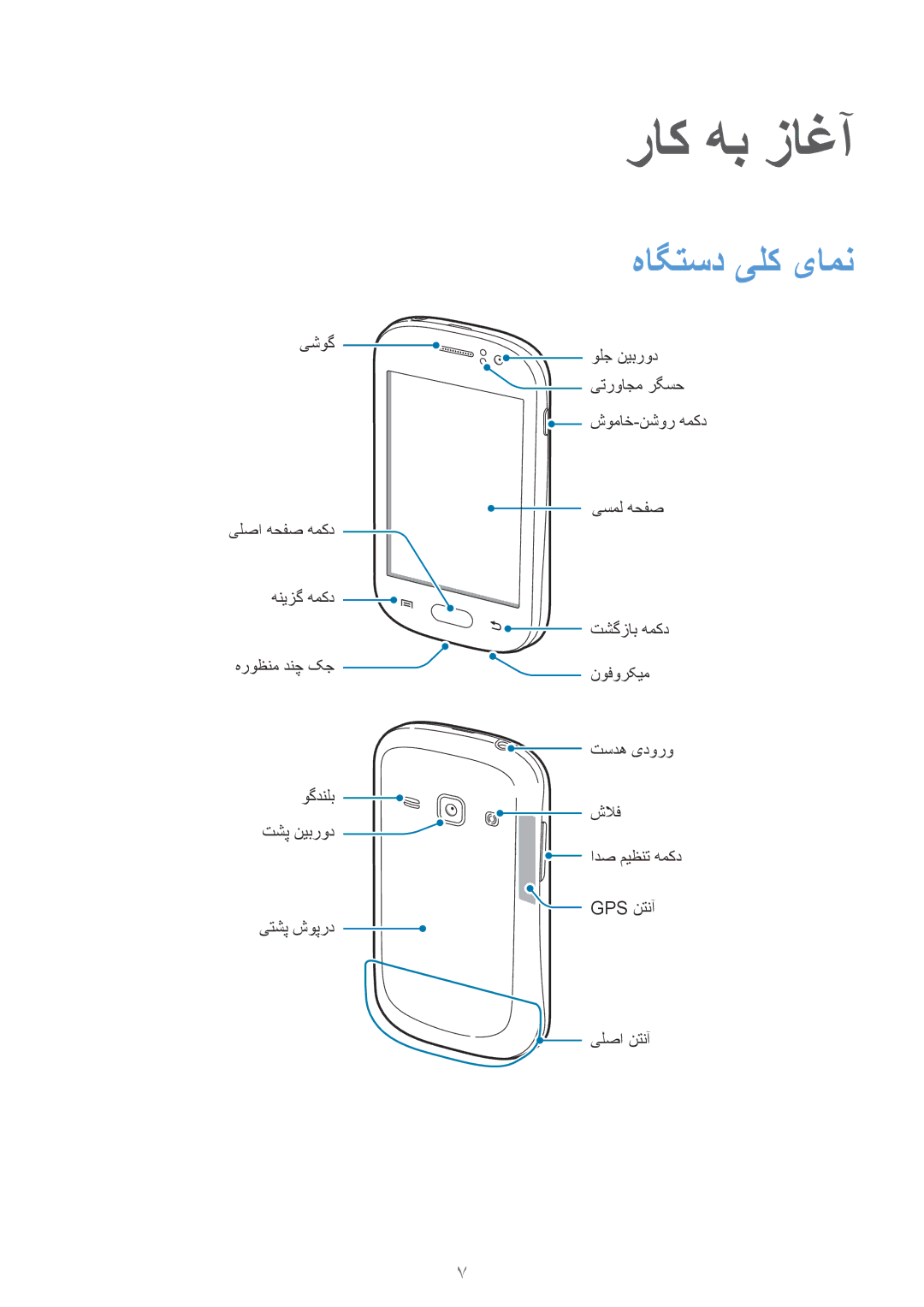 Samsung GT-S6812MBAKSA, GT-S6812PWAKSA manual راک هب زاغآ, هاگتسد یلک یامن 