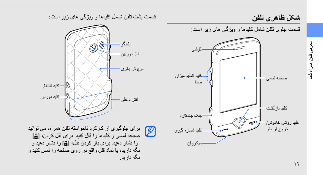 Samsung GT-S7070PWBKSA, GT-S7070XDAXSG, GT-S7070XDATHR manual نفلت یرهاظ لکش, تسا ریز یاه یگژیو و اهدیلک لماش نفلت تشپ تمسق 