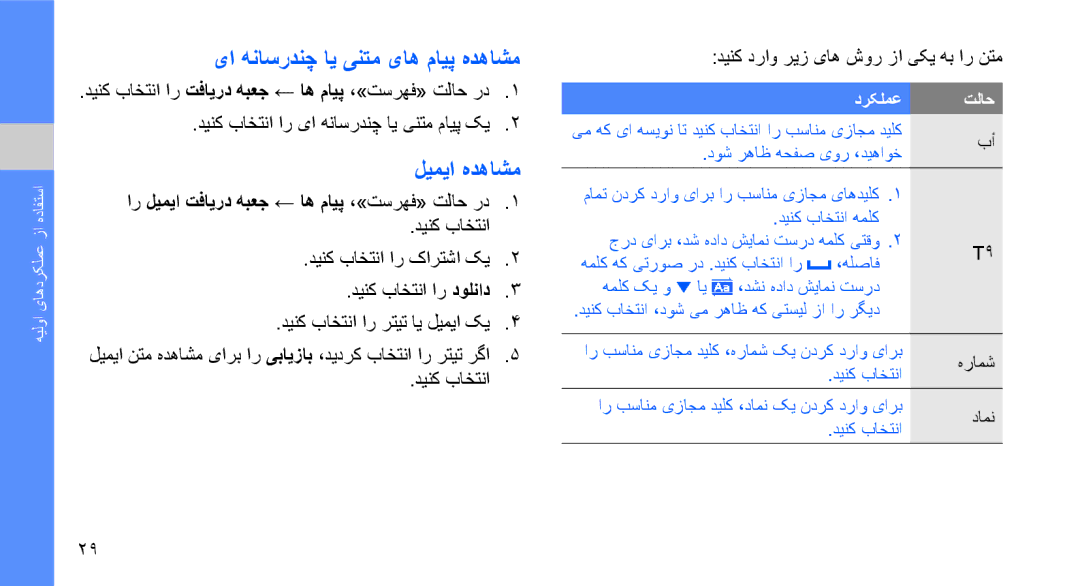 Samsung GT-S7070AVBJED یا هناسردنچ ای ینتم یاه مایپ هدهاشم, لیمیا هدهاشم, ار لیمیا تفایرد هبعج ← اه مایپ ،»تسرهف« تلاح رد 