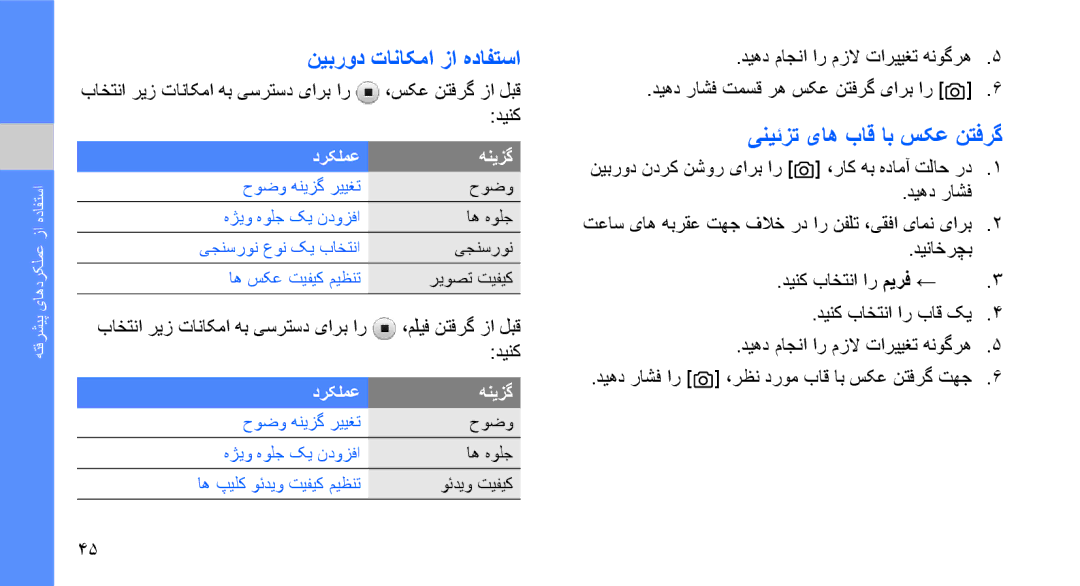 Samsung GT-S7070PWAARB, GT-S7070XDAXSG, GT-S7070XDATHR manual نیبرود تاناکما زا هدافتسا, ینیئزت یاه باق اب سکع نتفرگ 