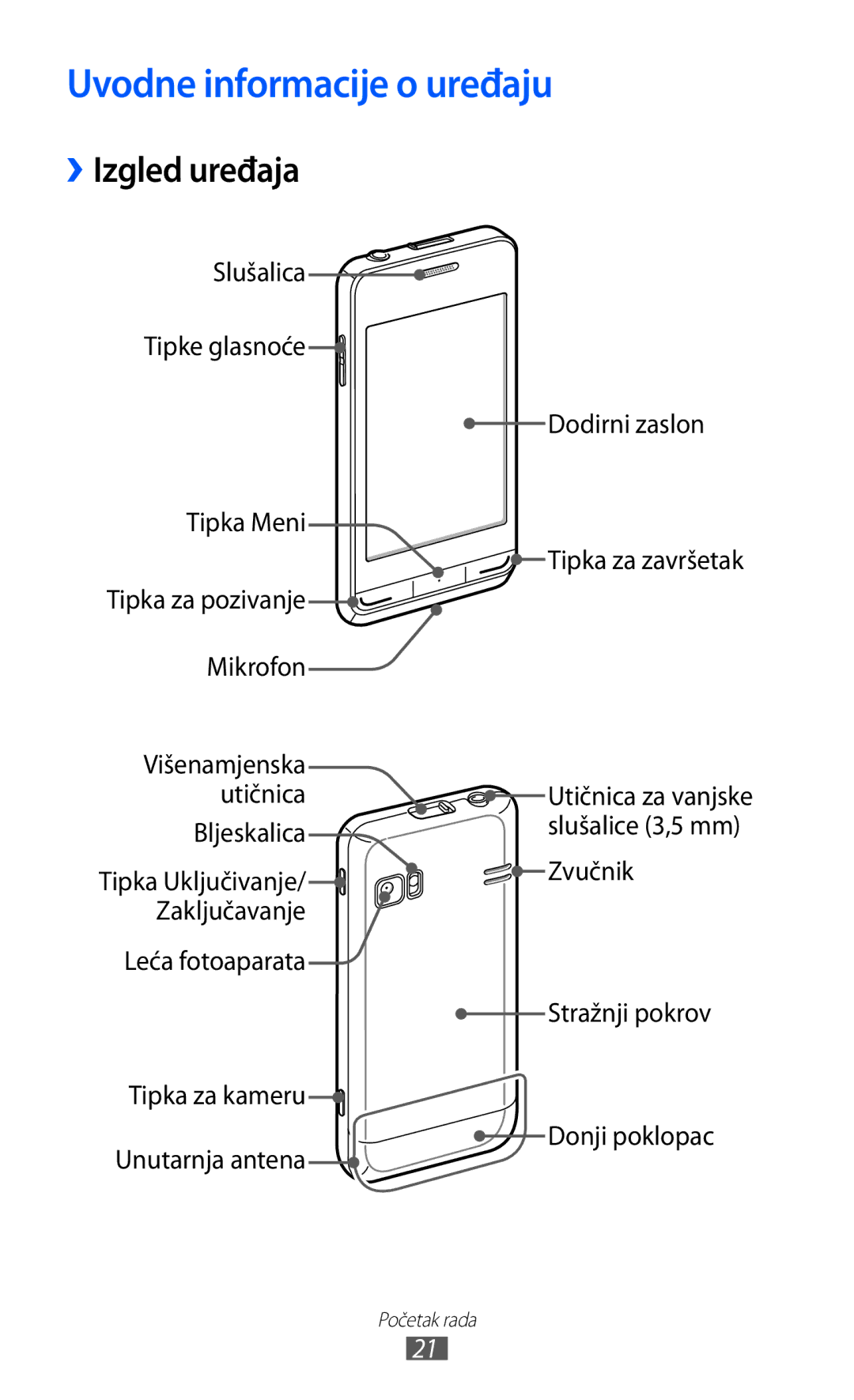 Samsung GT-S7230GRETRA, GT-S7230DWEVIP, GT-S7230TAETWO, GT-S7230TAETRA manual Uvodne informacije o uređaju, ››Izgled uređaja 