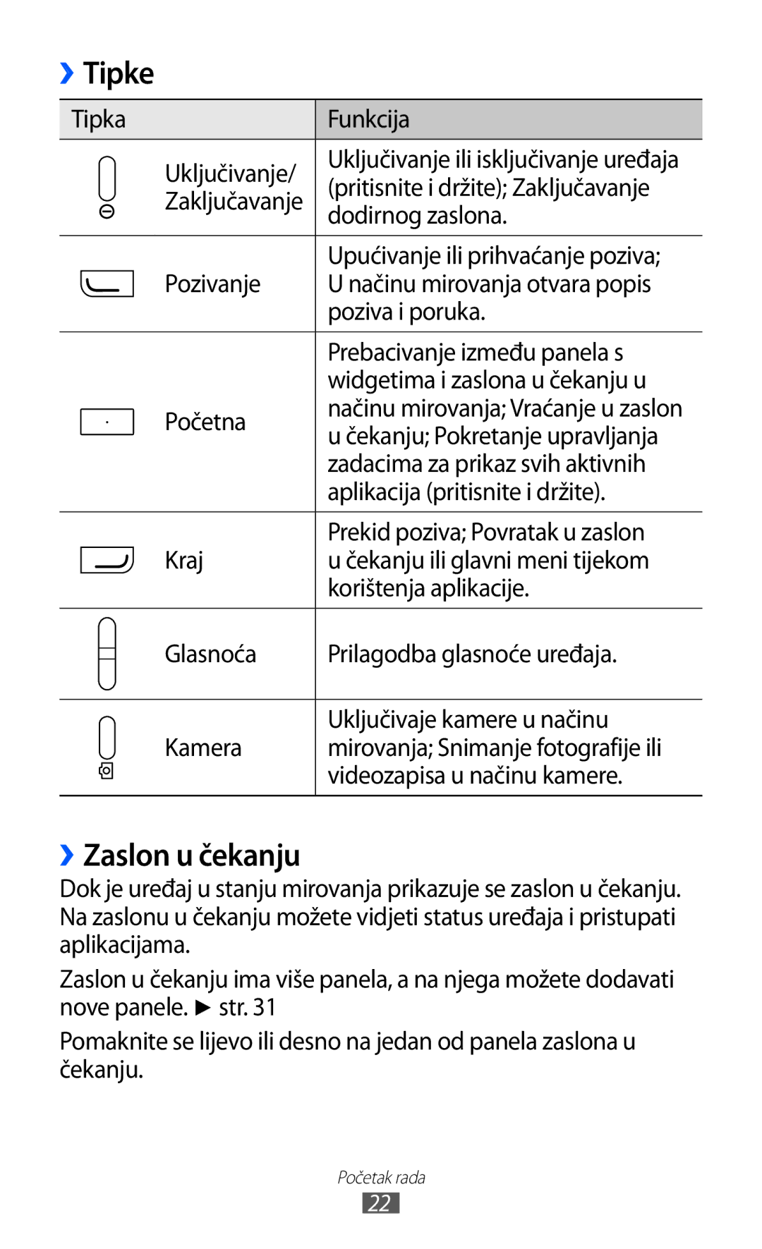 Samsung GT-S7230TAETWO, GT-S7230DWEVIP, GT-S7230GRETRA, GT-S7230TAETRA, GT-S7230GREVIP manual Tipke, ››Zaslon u čekanju 