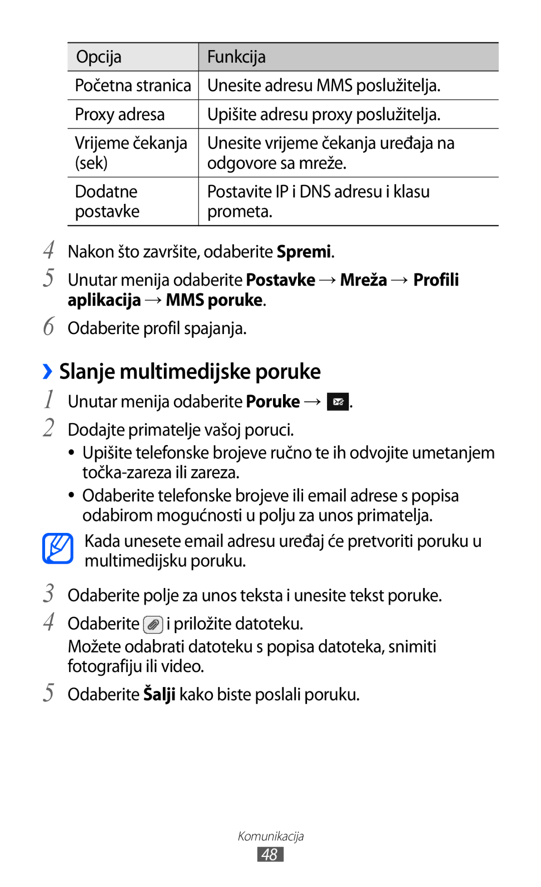 Samsung GT-S7230MKEVIP, GT-S7230DWEVIP, GT-S7230GRETRA manual ››Slanje multimedijske poruke, Aplikacija → MMS poruke 